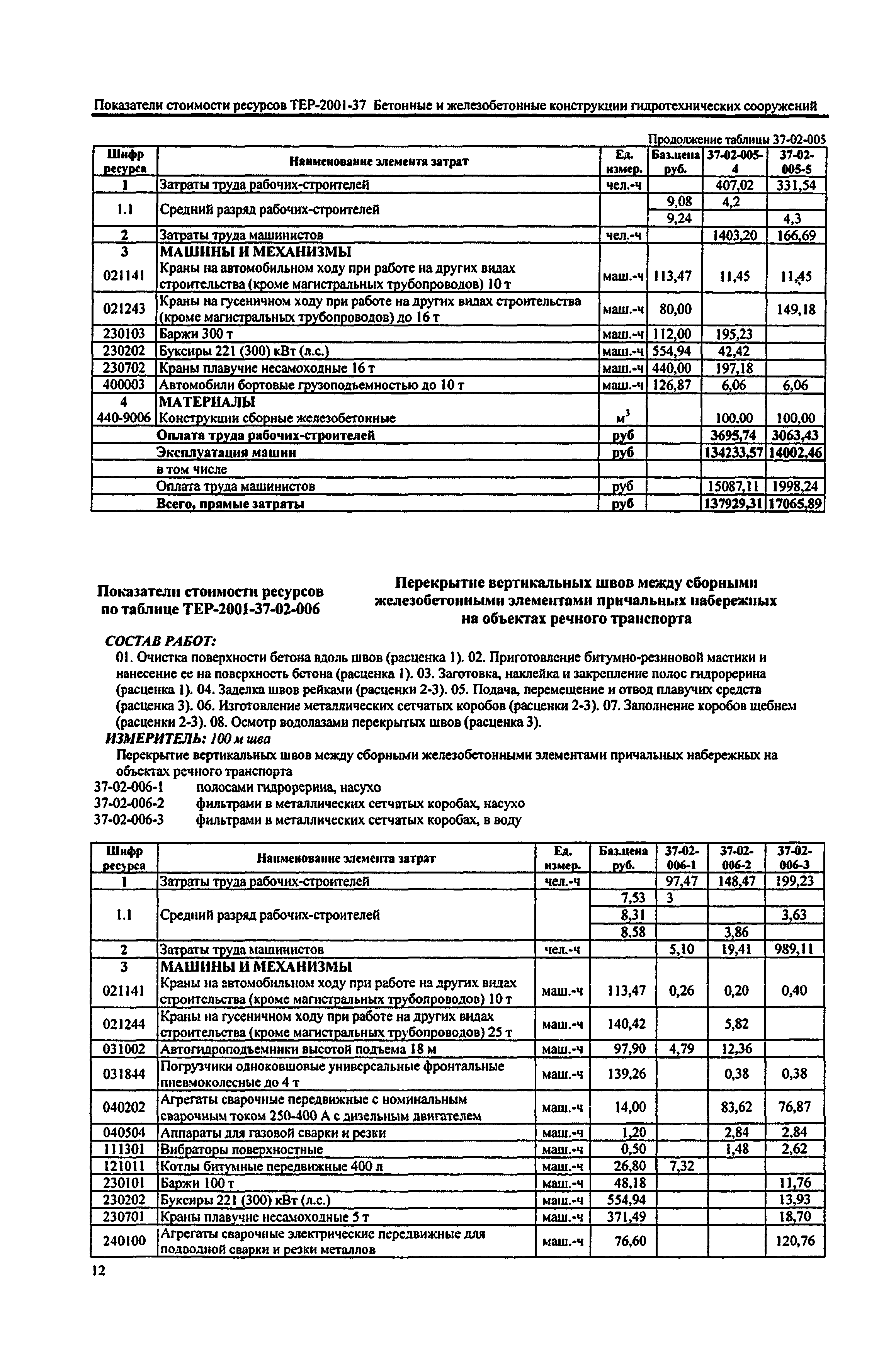 Справочное пособие к ТЕР 81-02-37-2001