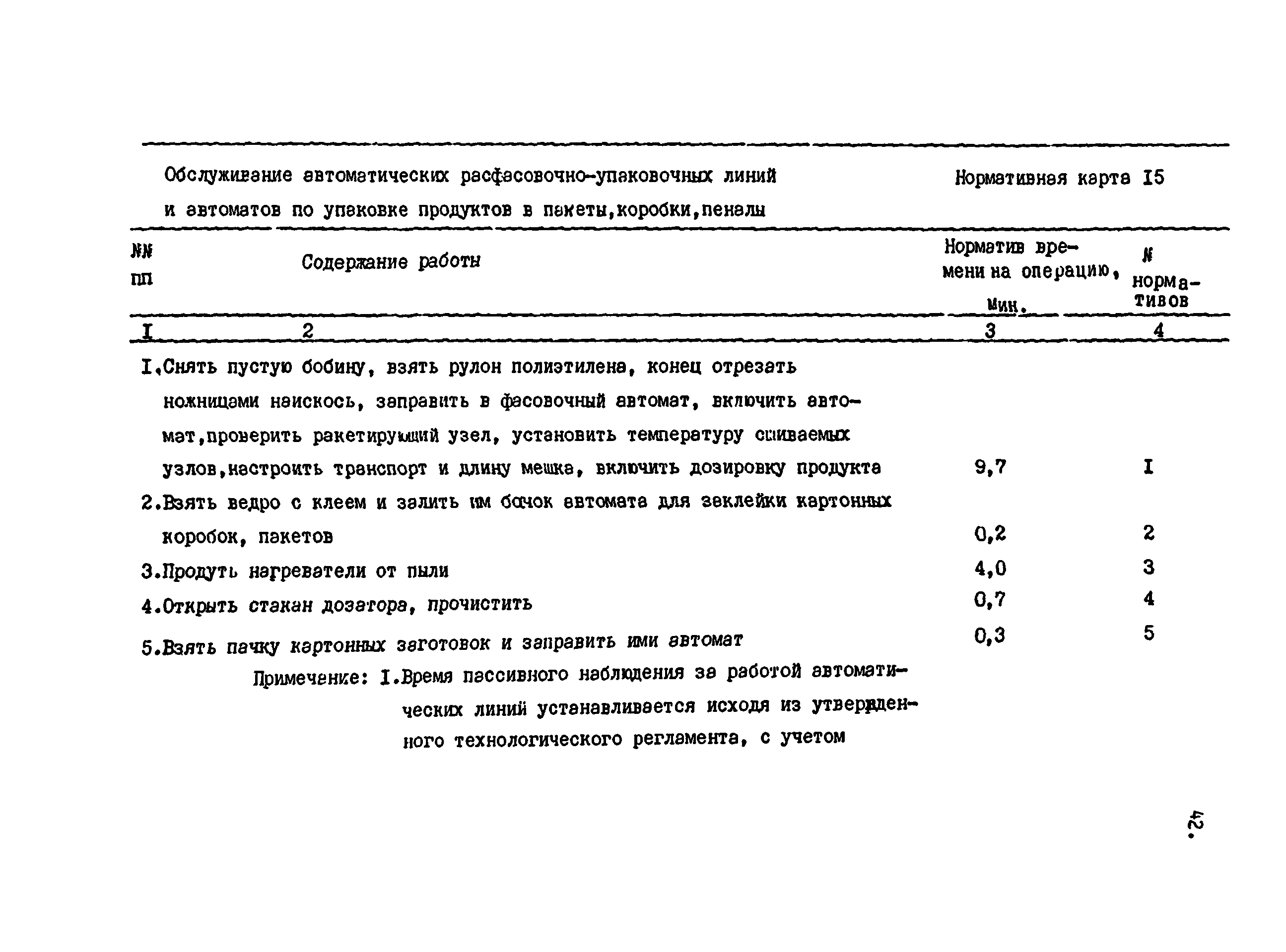 Скачать Нормативы времени на фасовку готовой продукции и упаковку ее в  различную тару