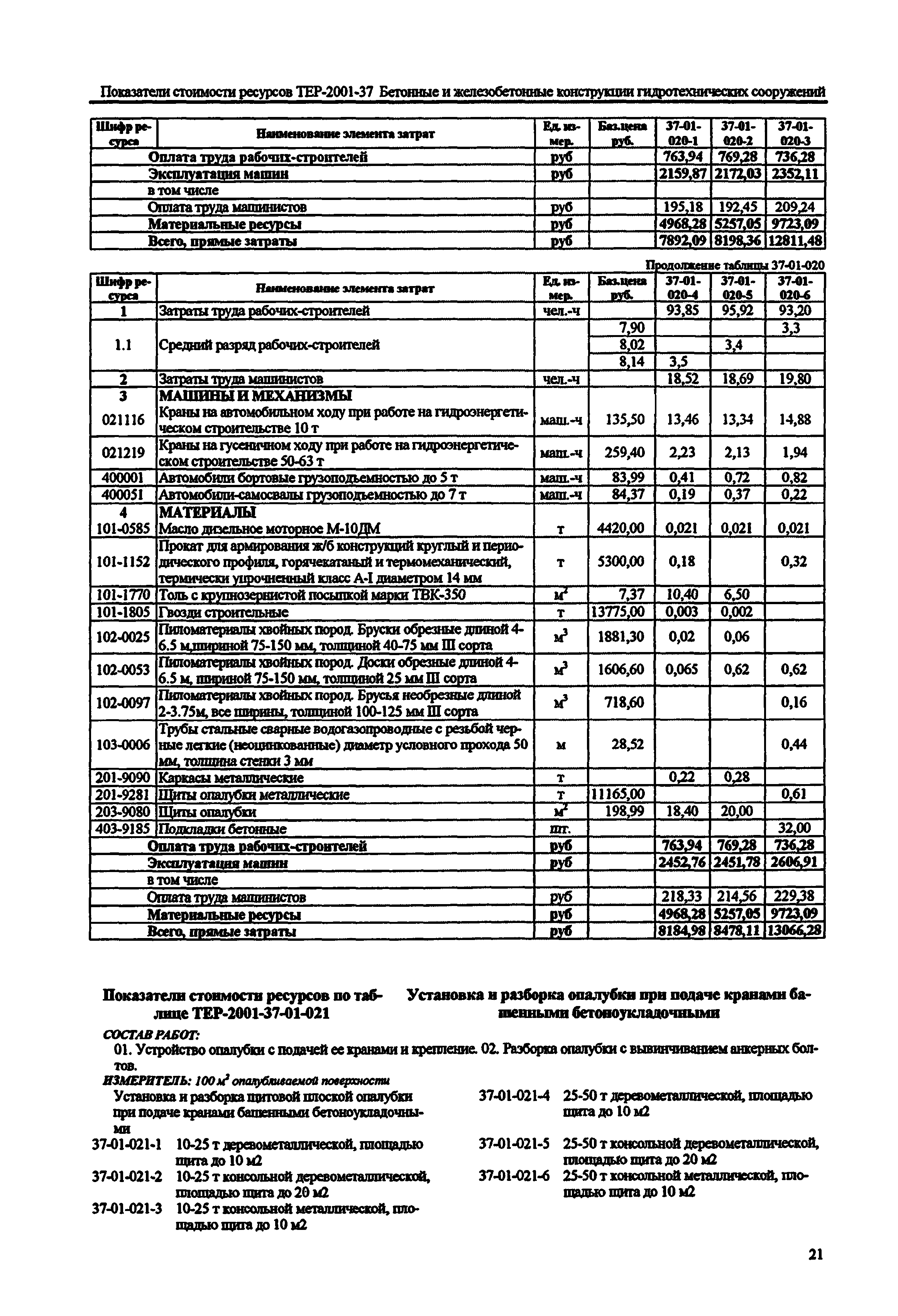 Справочное пособие к ТЕР 81-02-37-2001