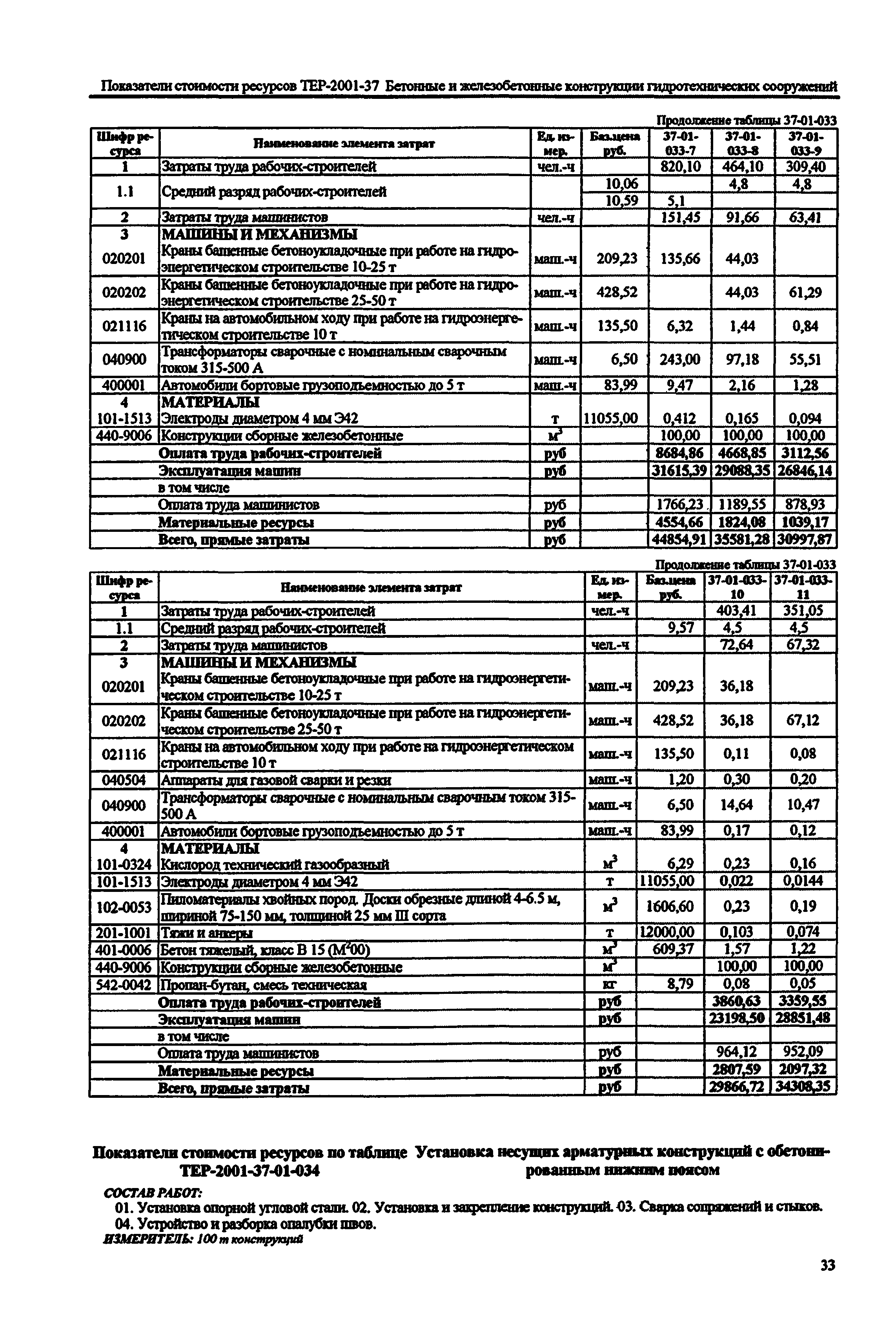 Тер15 04 007 04. Тер 10-01-034-08. Тер22-04-001-02 состав работ и материалов. Тер10-01-008-05. Тер10-01-022-03.