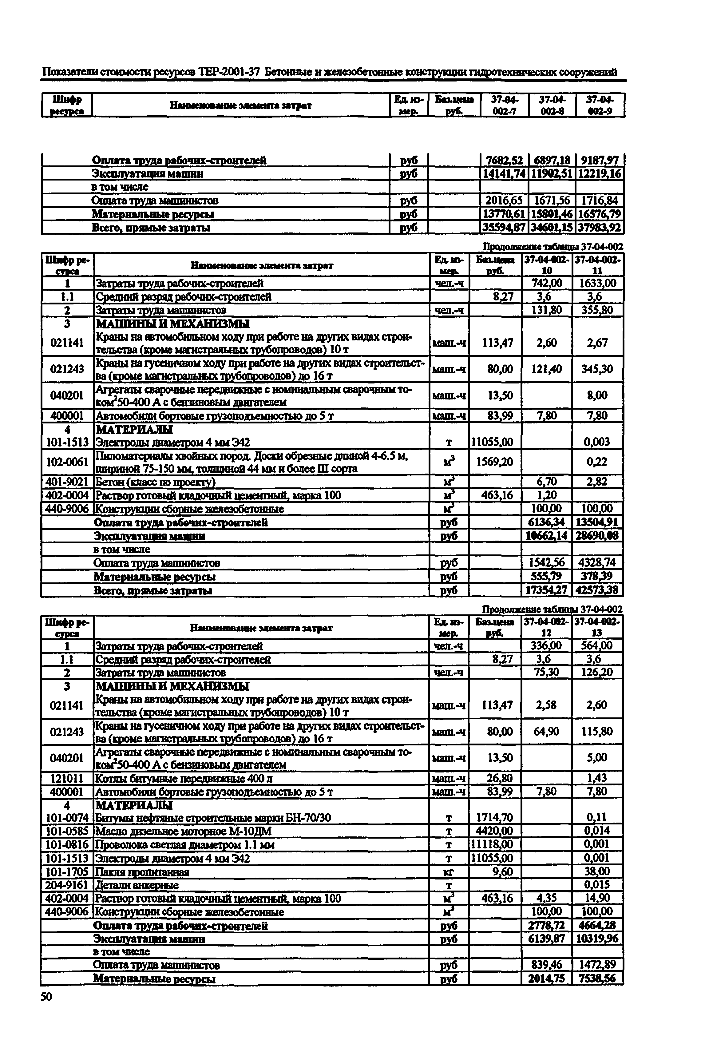 Справочное пособие к ТЕР 81-02-37-2001