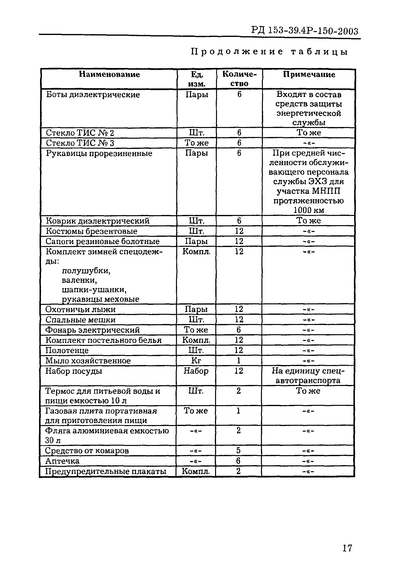 РД 153-39.4Р-150-2003