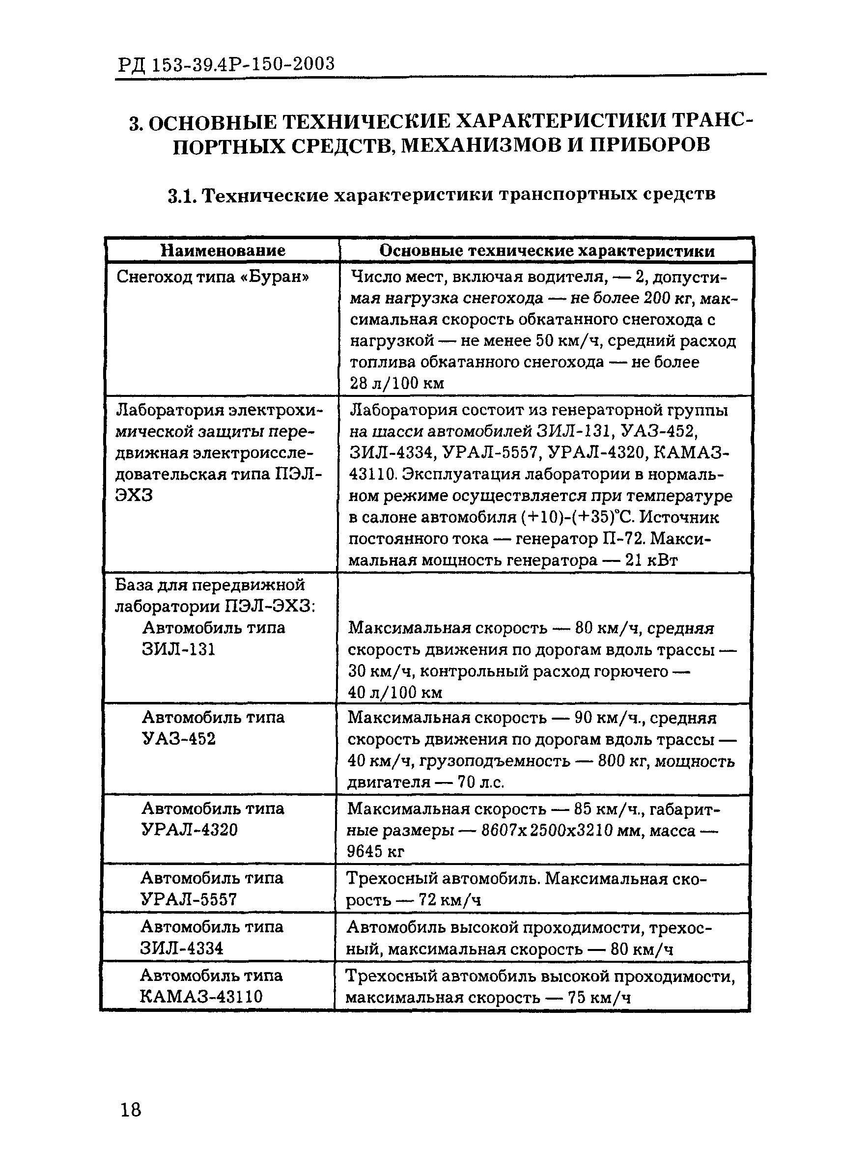 РД 153-39.4Р-150-2003