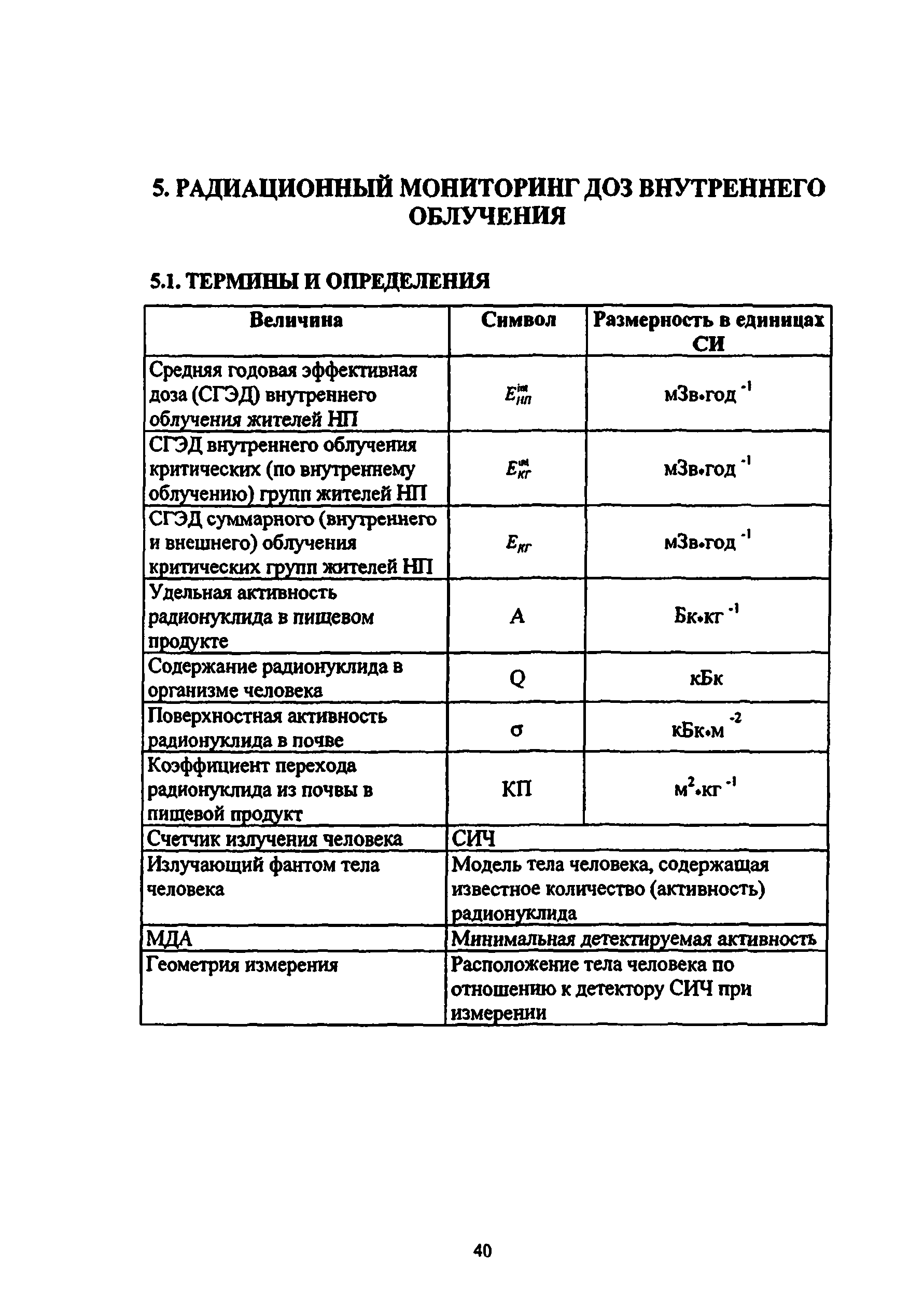 Методические рекомендации 