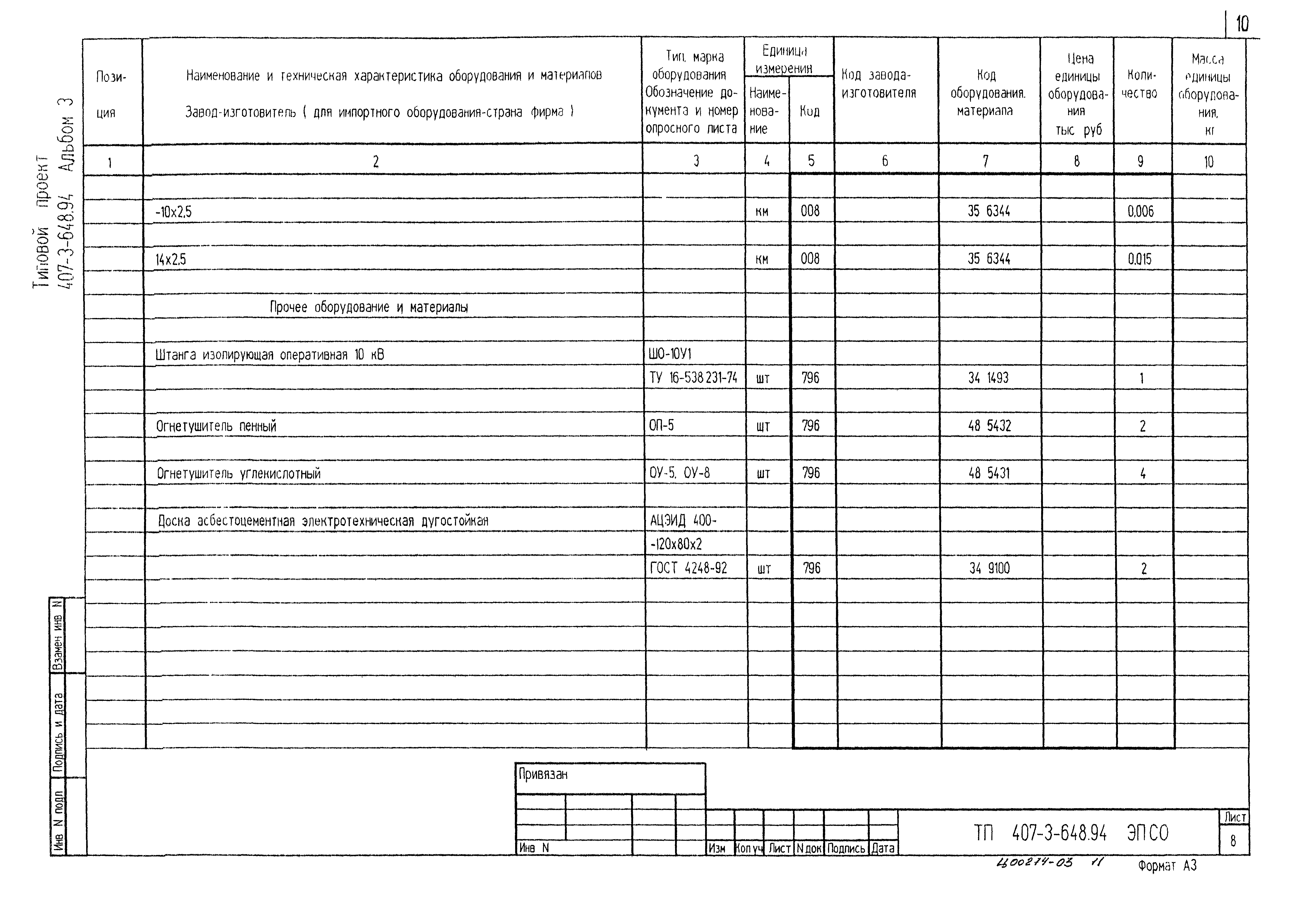 Типовой проект 407-3-648.94