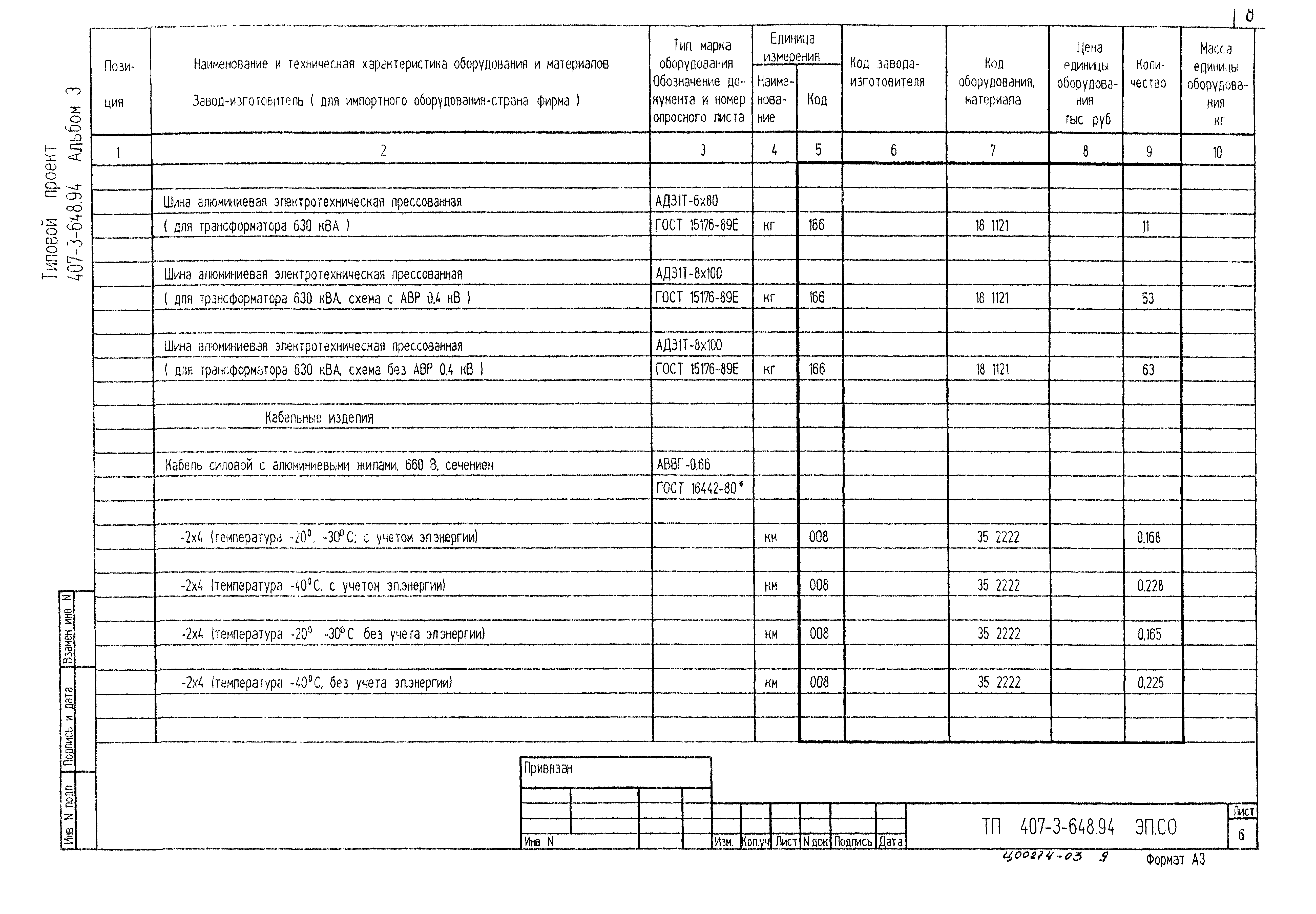 Типовой проект 407-3-648.94