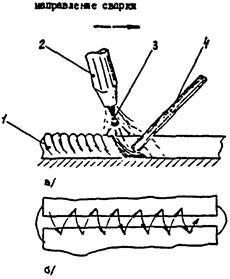 Ручная сварка вольфрамовым электродом. Схема ручной сварки вольфрамовым электродом. Электроды дуговой сварки схема. Сварка вольфрамовым электродом. Схемы движения электродом при электродуговой сварке.