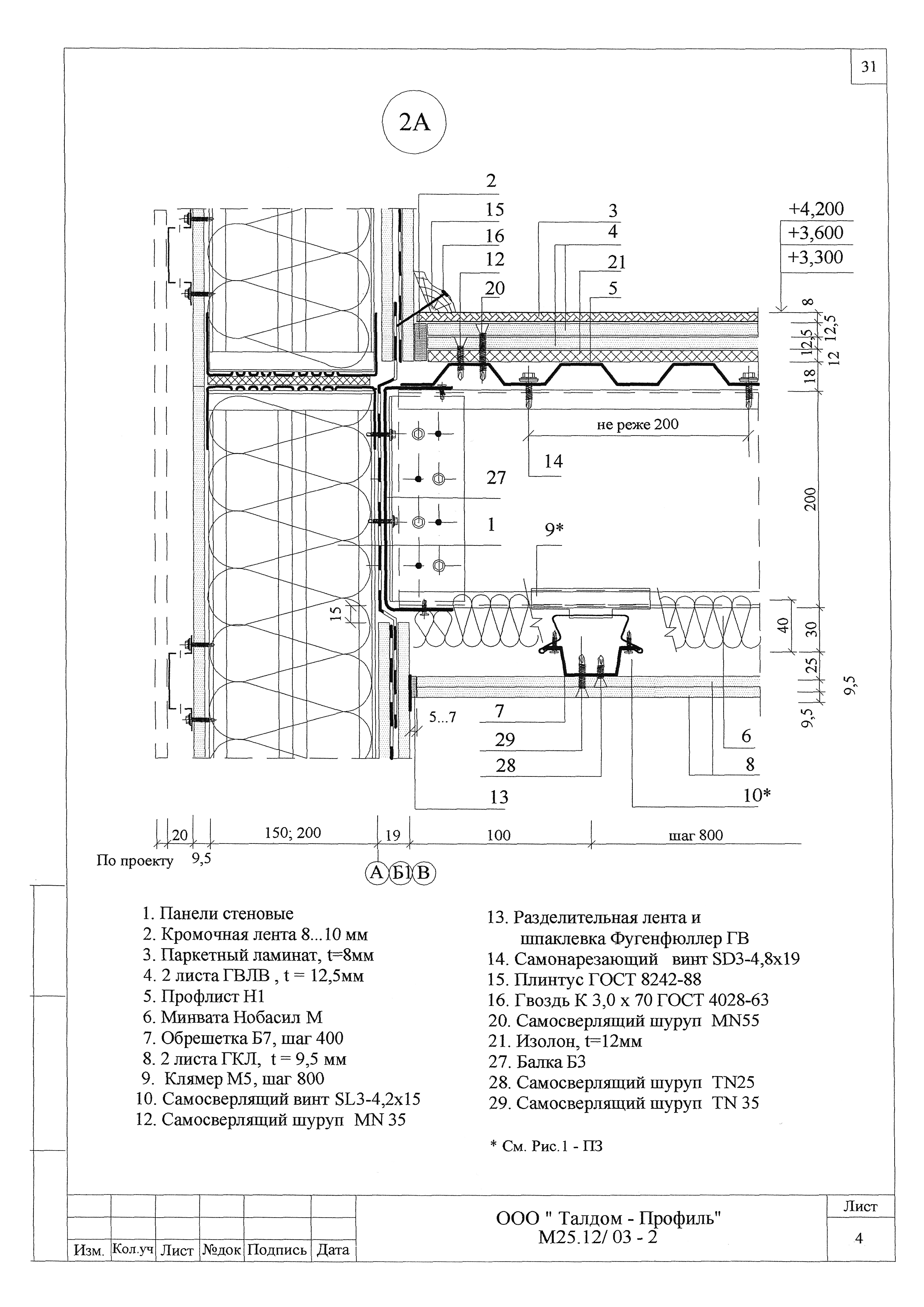 Шифр М25.12/03