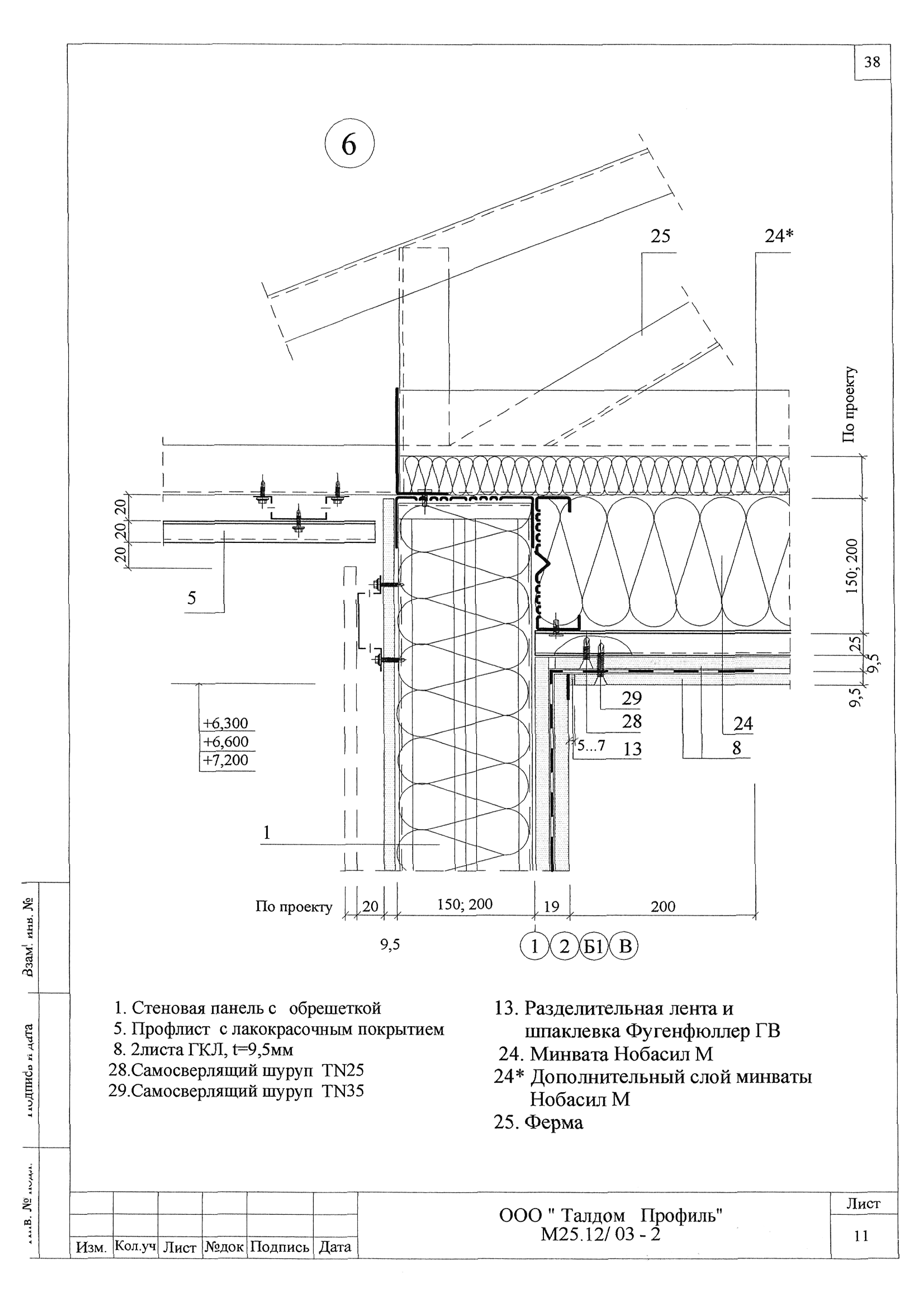 Шифр М25.12/03