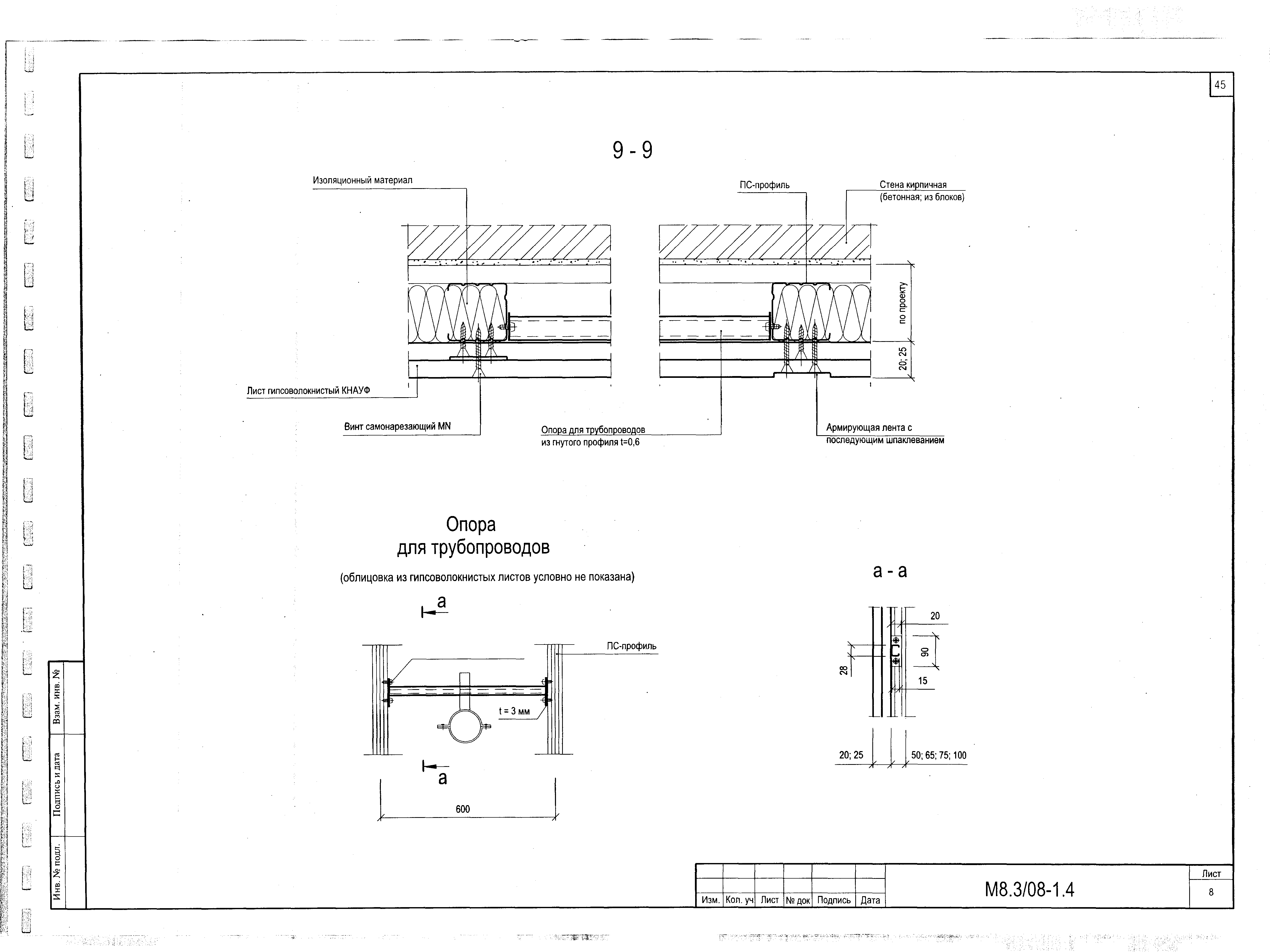 Шифр М8.3/2008