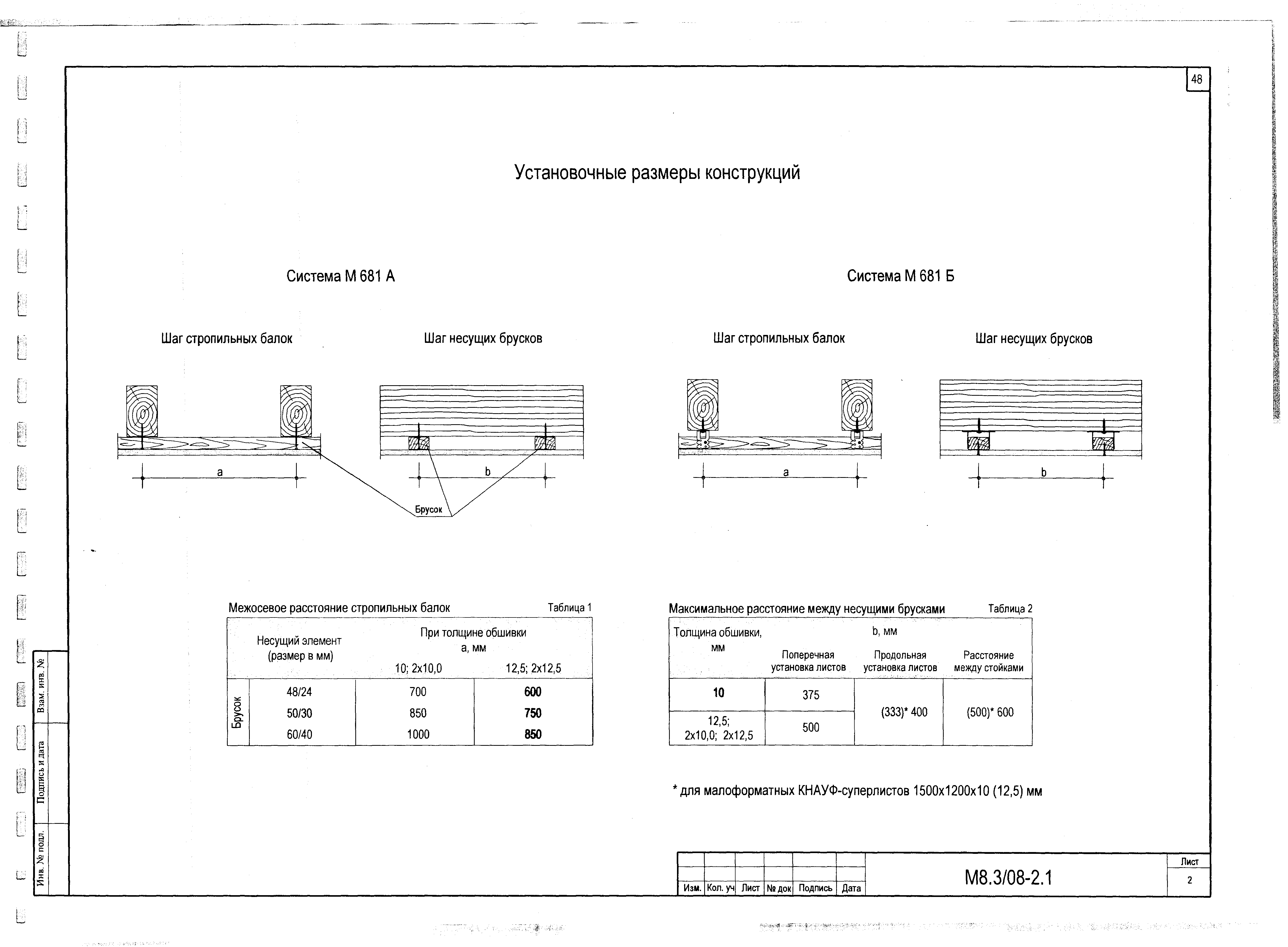 Шифр М8.3/2008