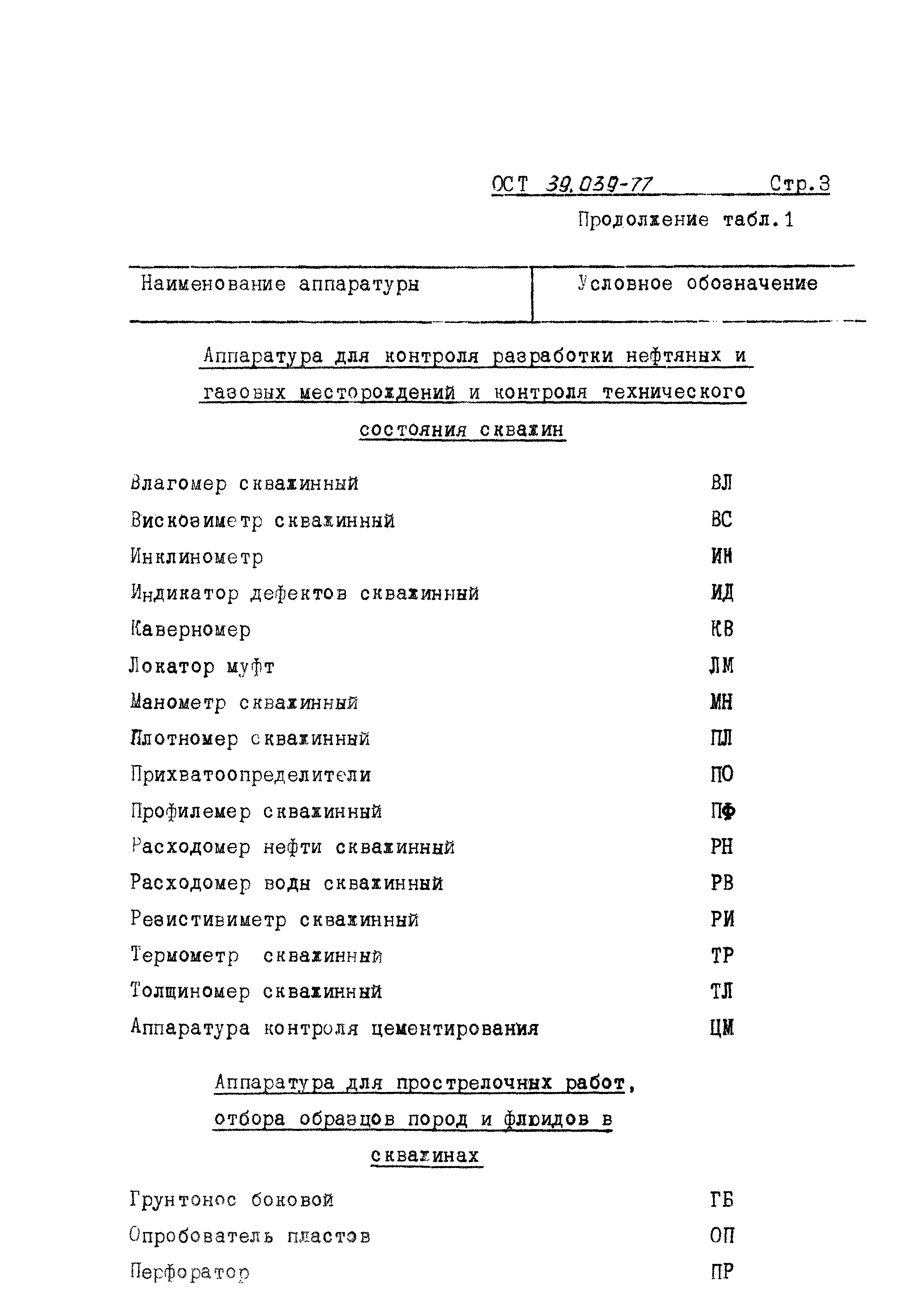 ОСТ 39-039-77