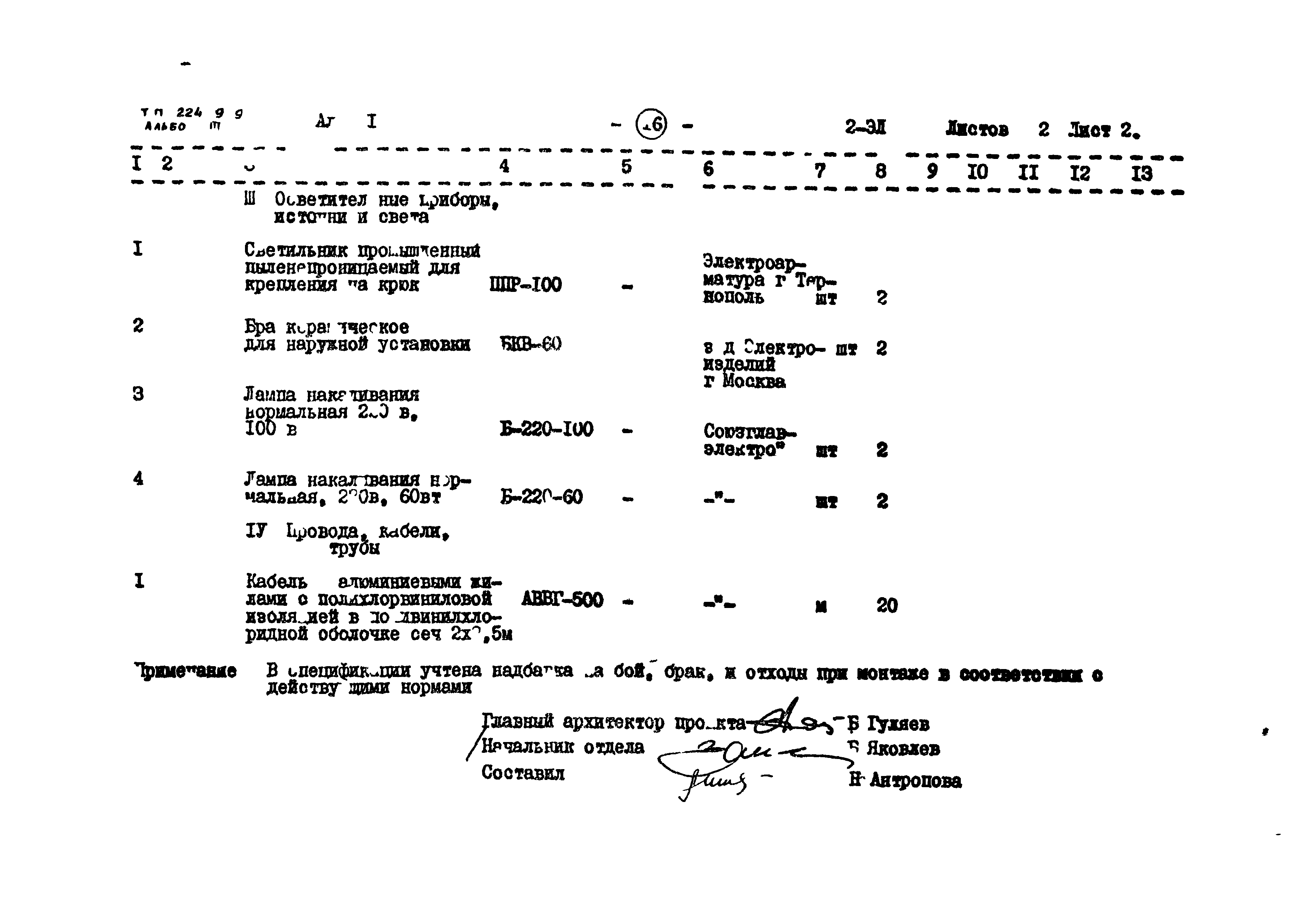 Типовой проект 224-9-96