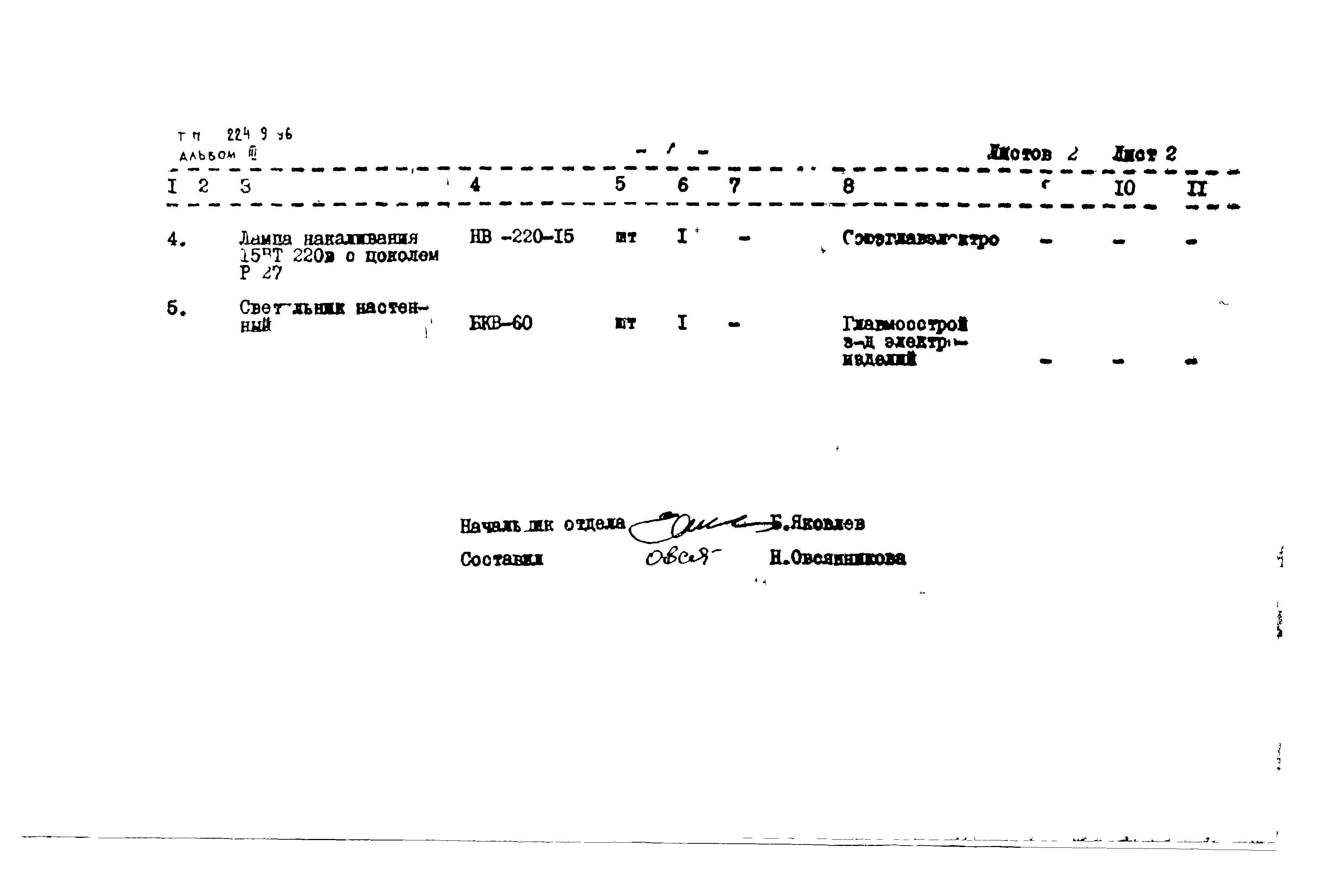 Типовой проект 224-9-96