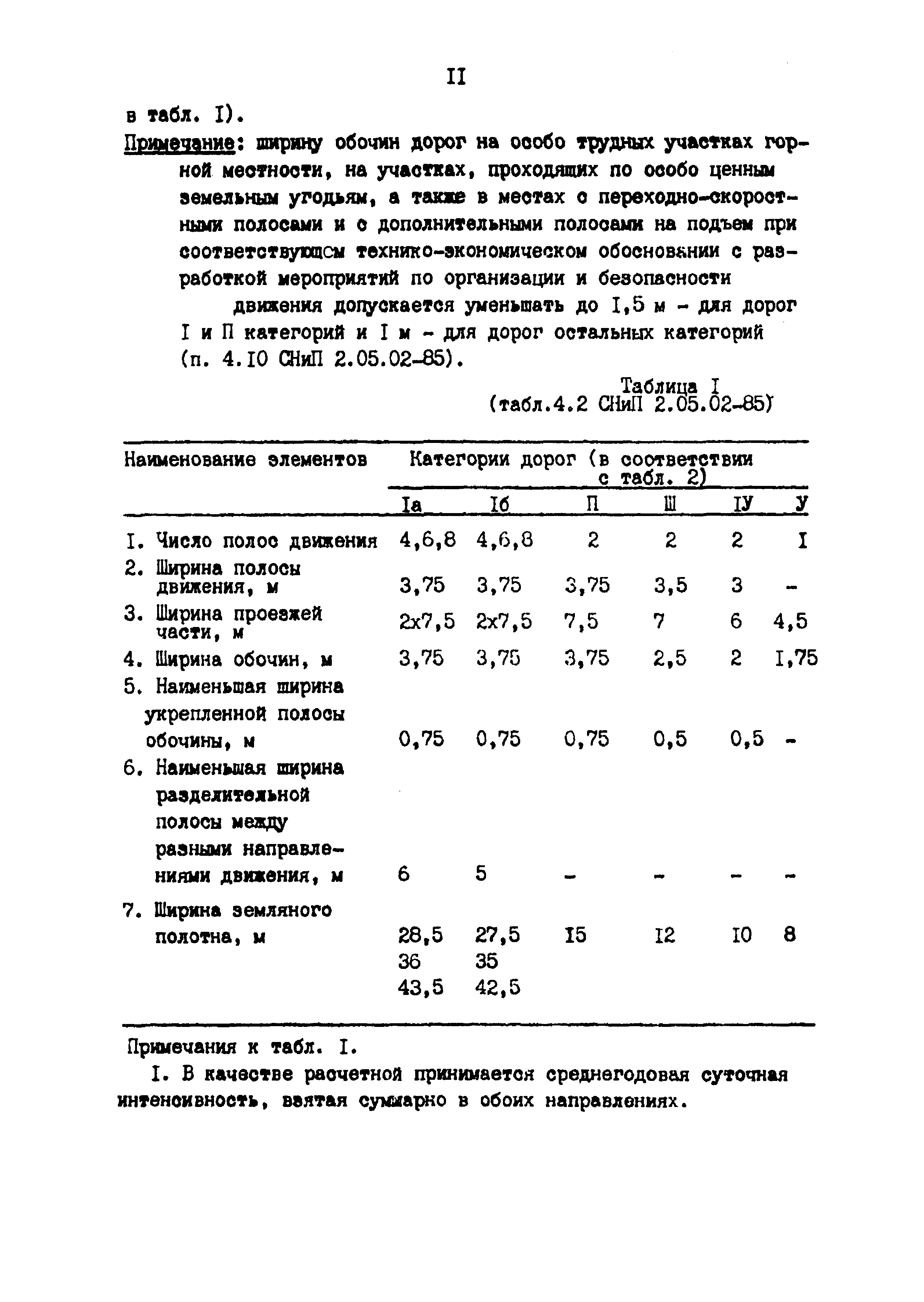 Методические указания 