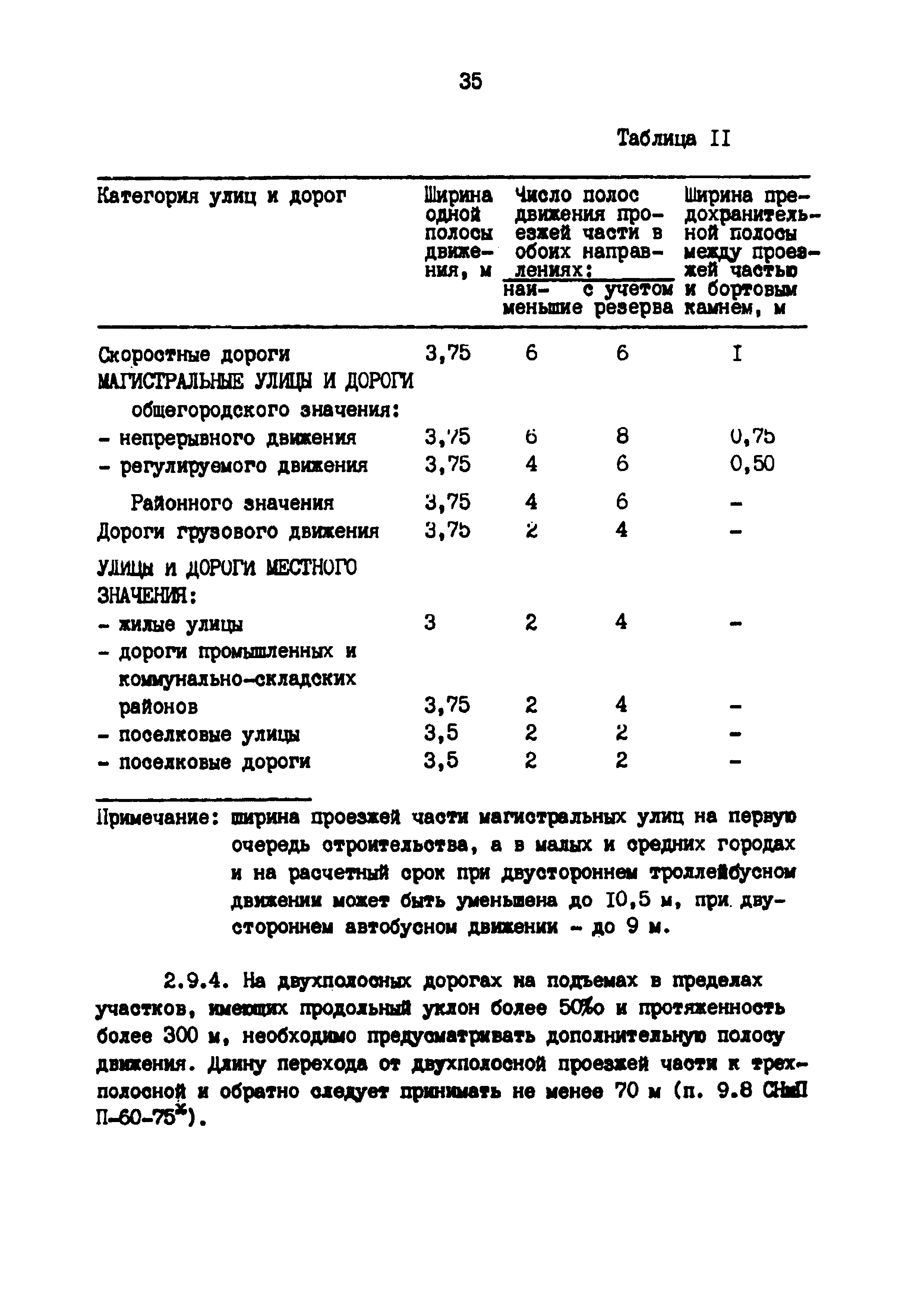 Методические указания 