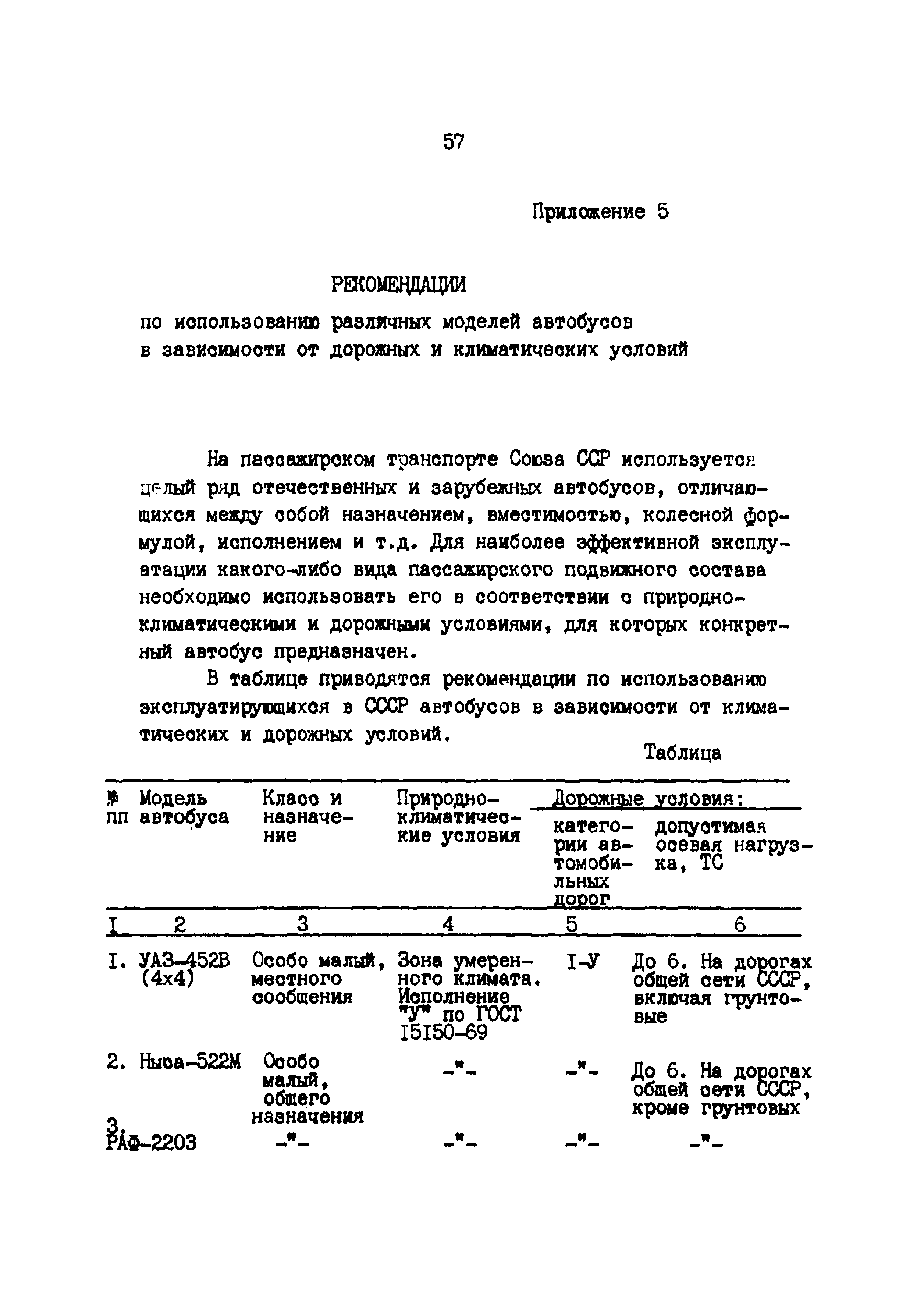 Методические указания 