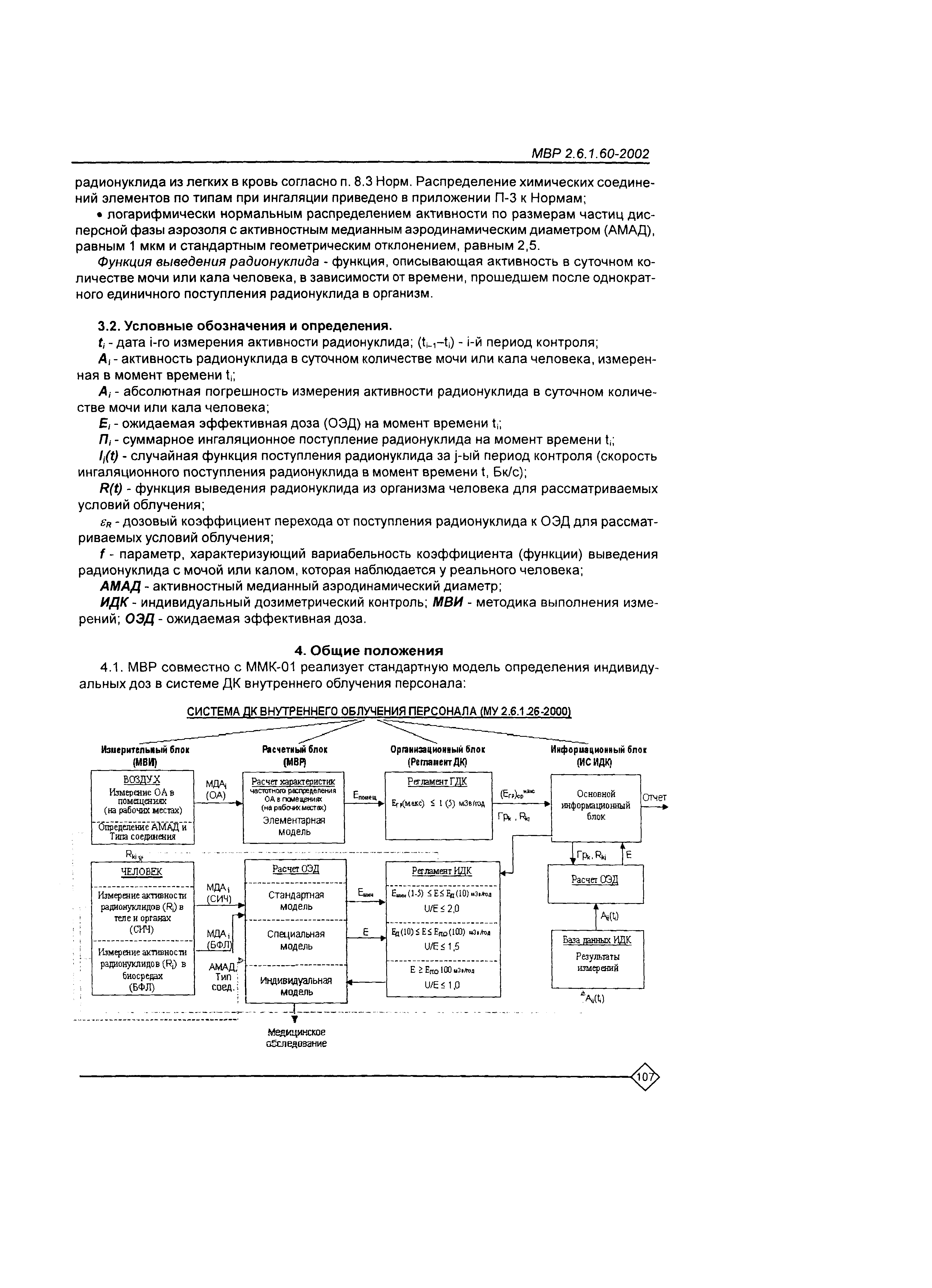 МВР 2.6.1.60-2002