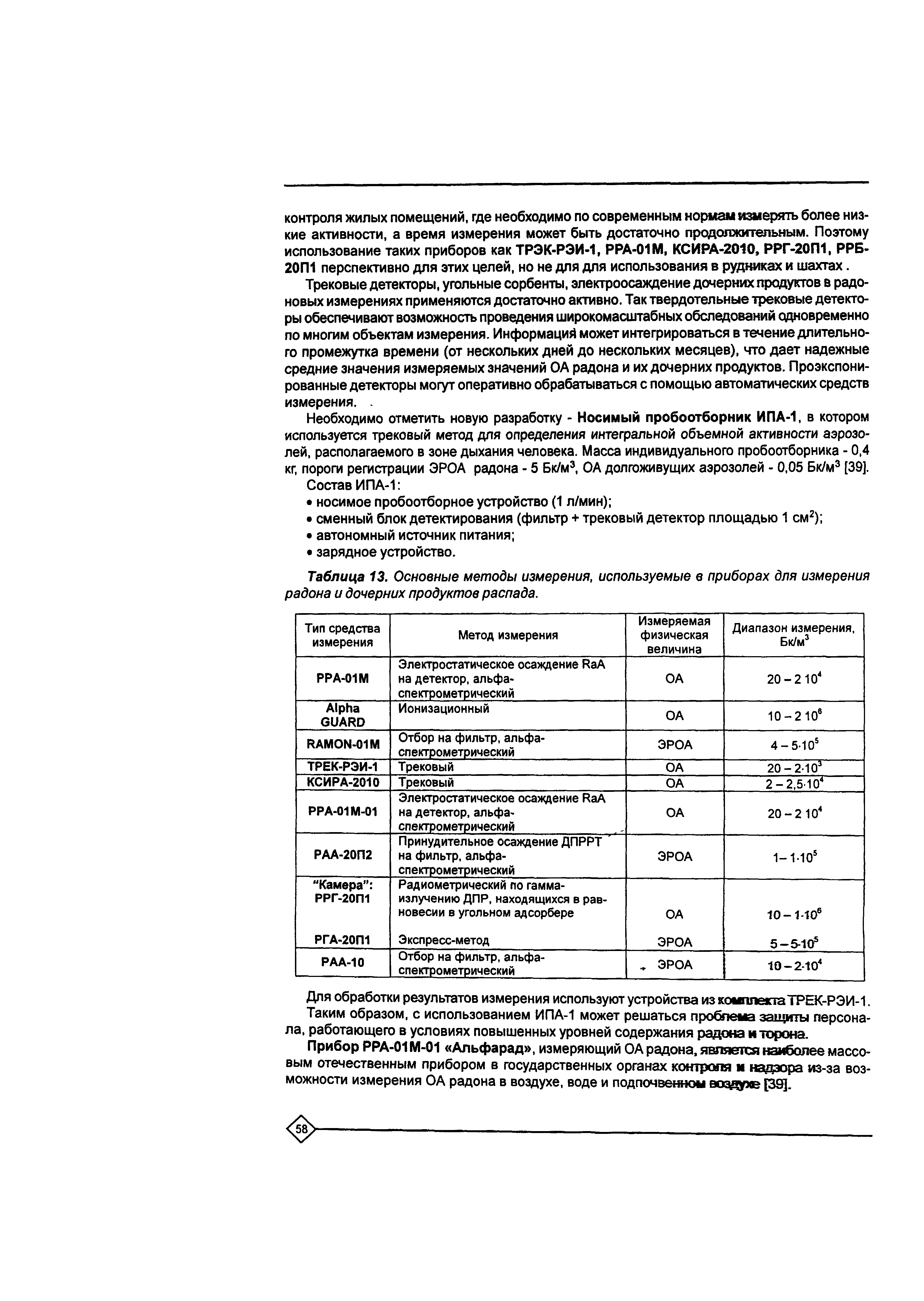 Рекомендации 