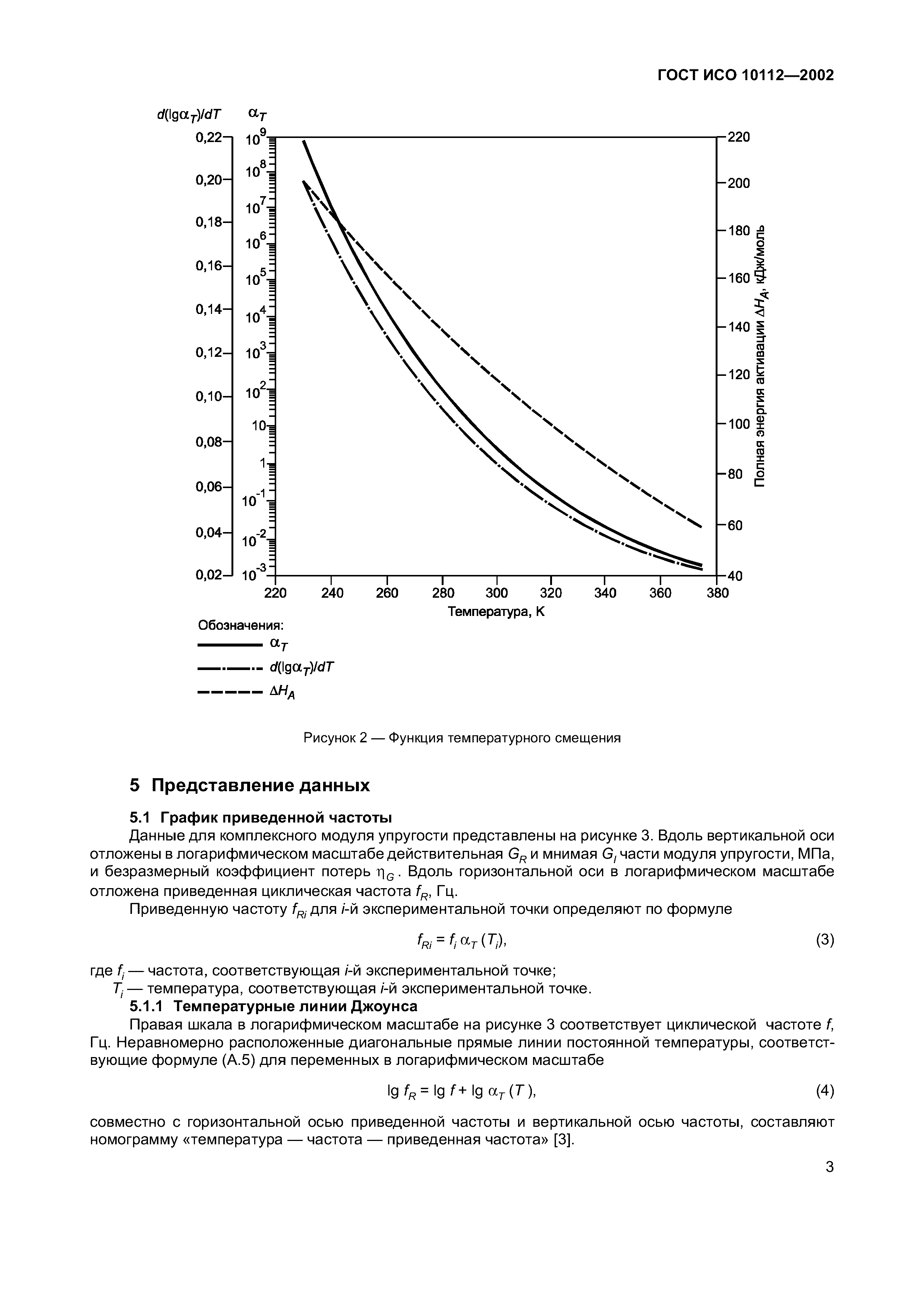 ГОСТ ИСО 10112-2002