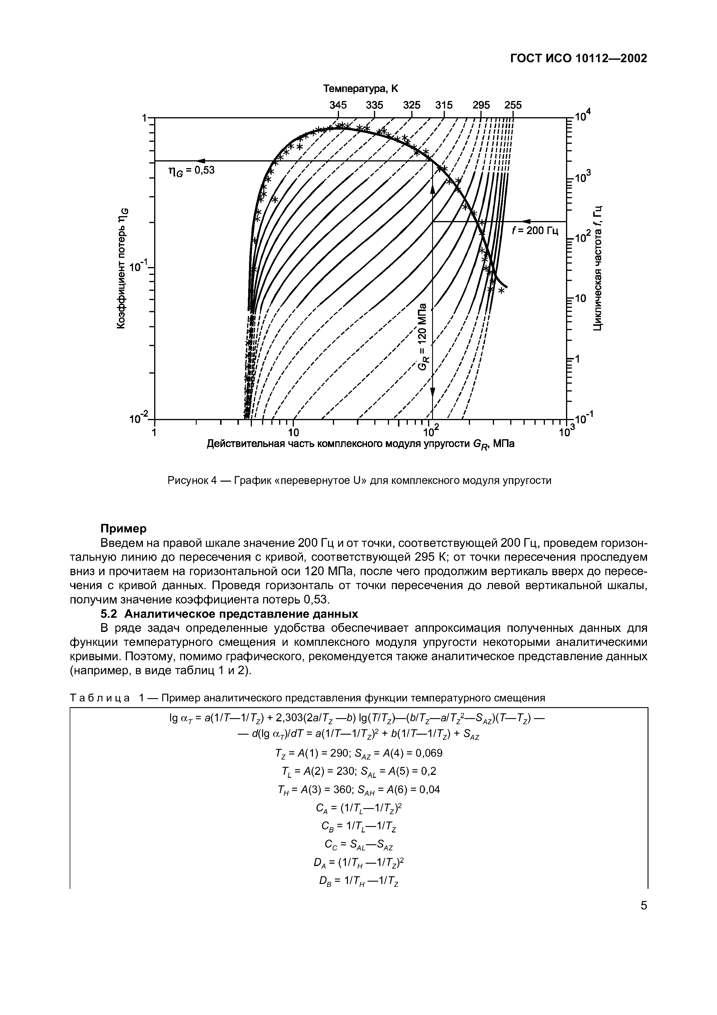 ГОСТ ИСО 10112-2002