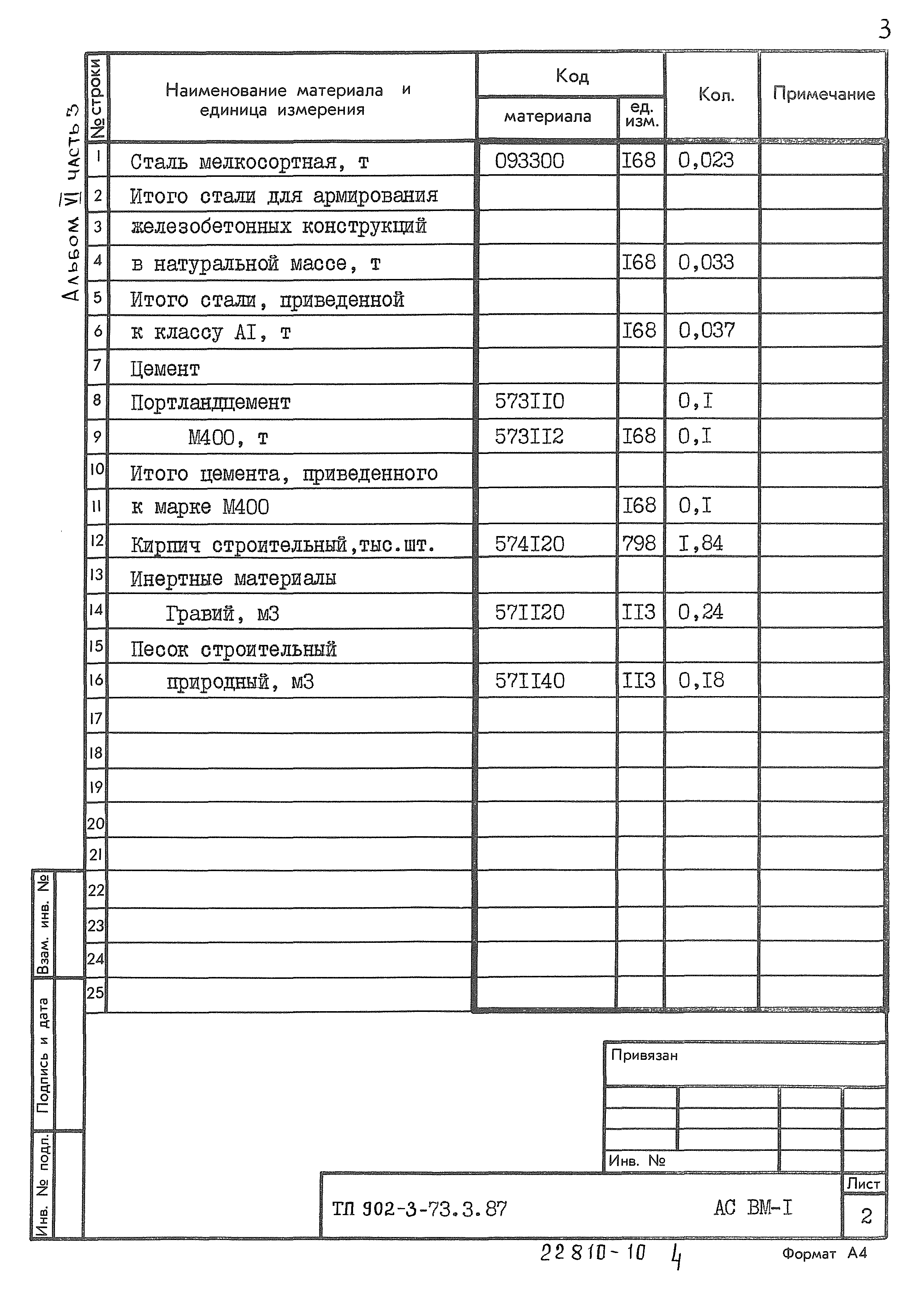 Типовой проект 902-3-73.3.87
