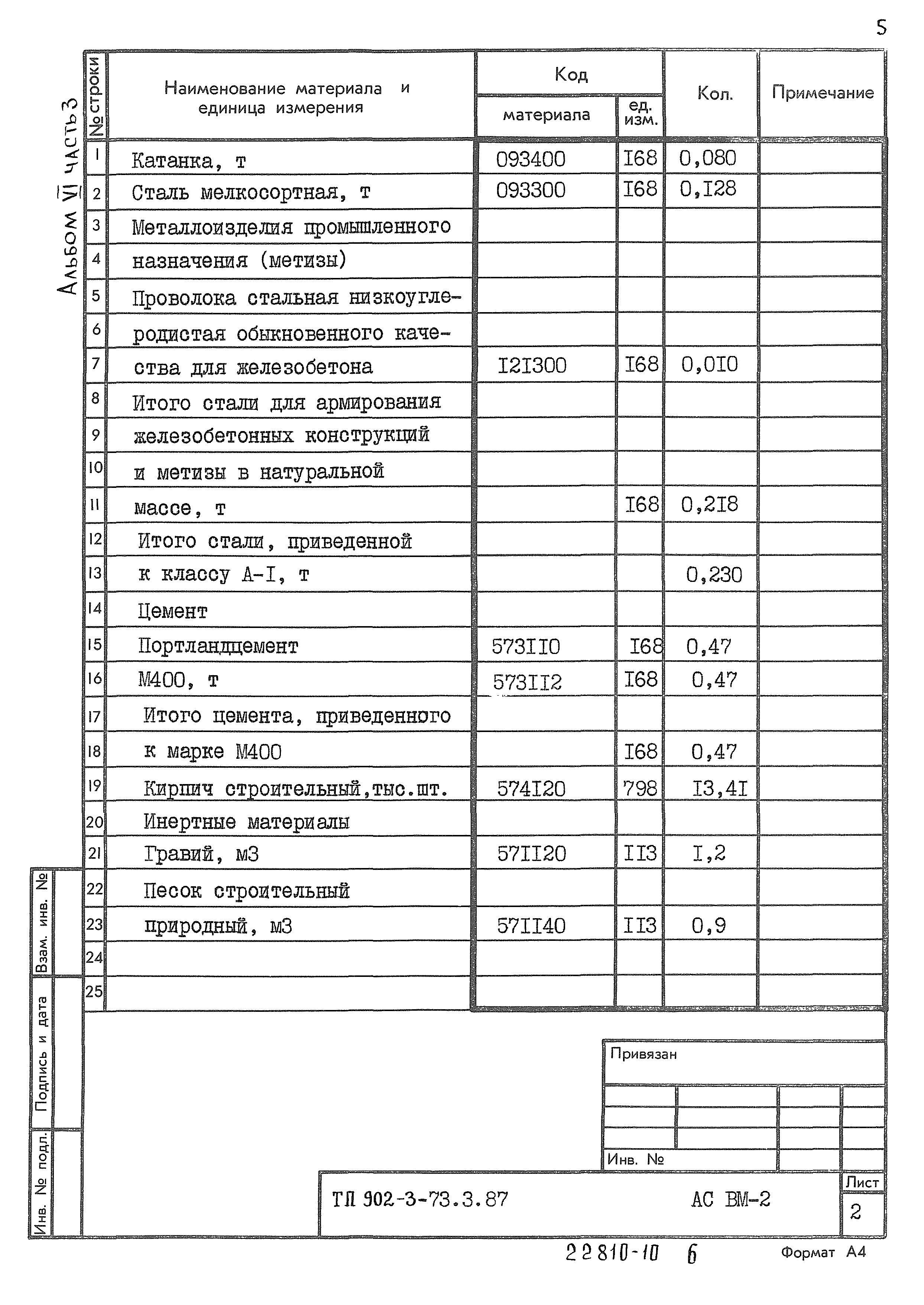 Типовой проект 902-3-73.3.87