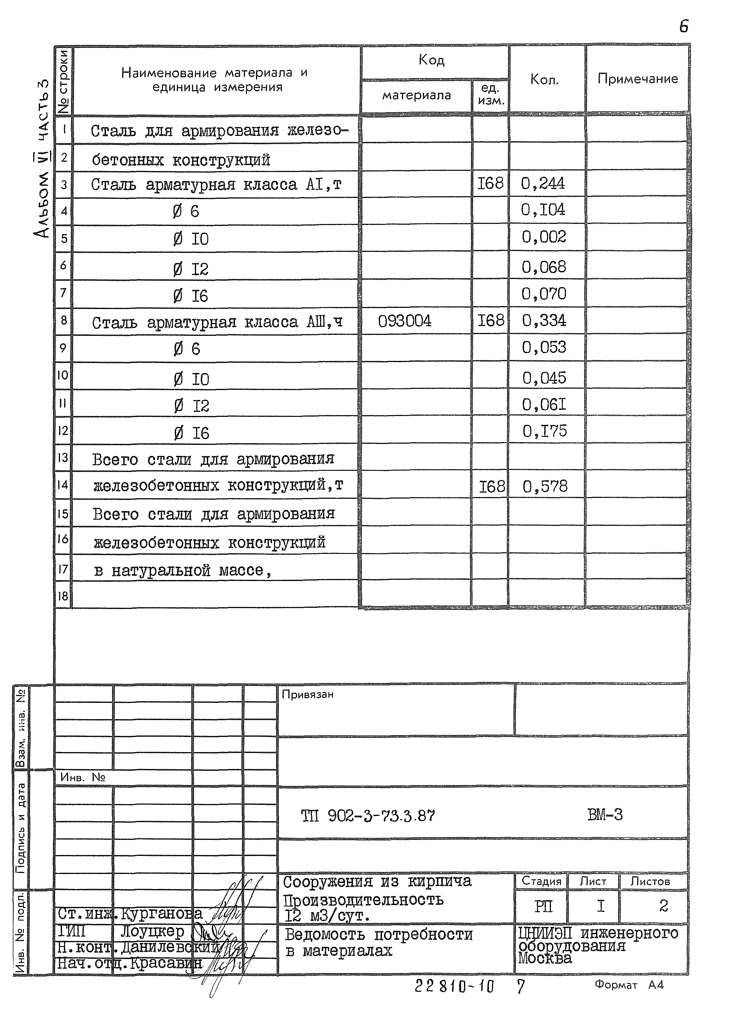 Типовой проект 902-3-73.3.87