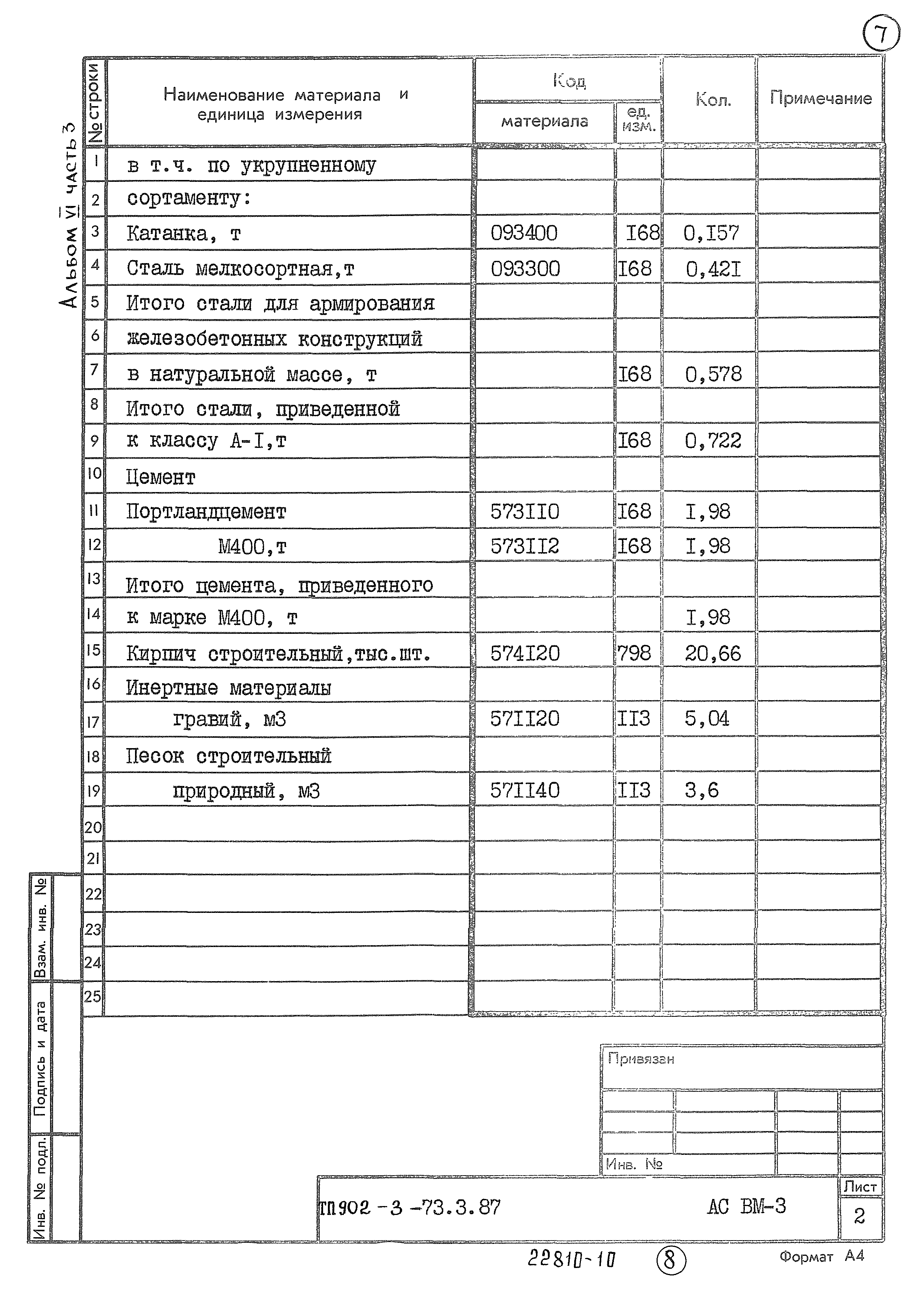 Типовой проект 902-3-73.3.87