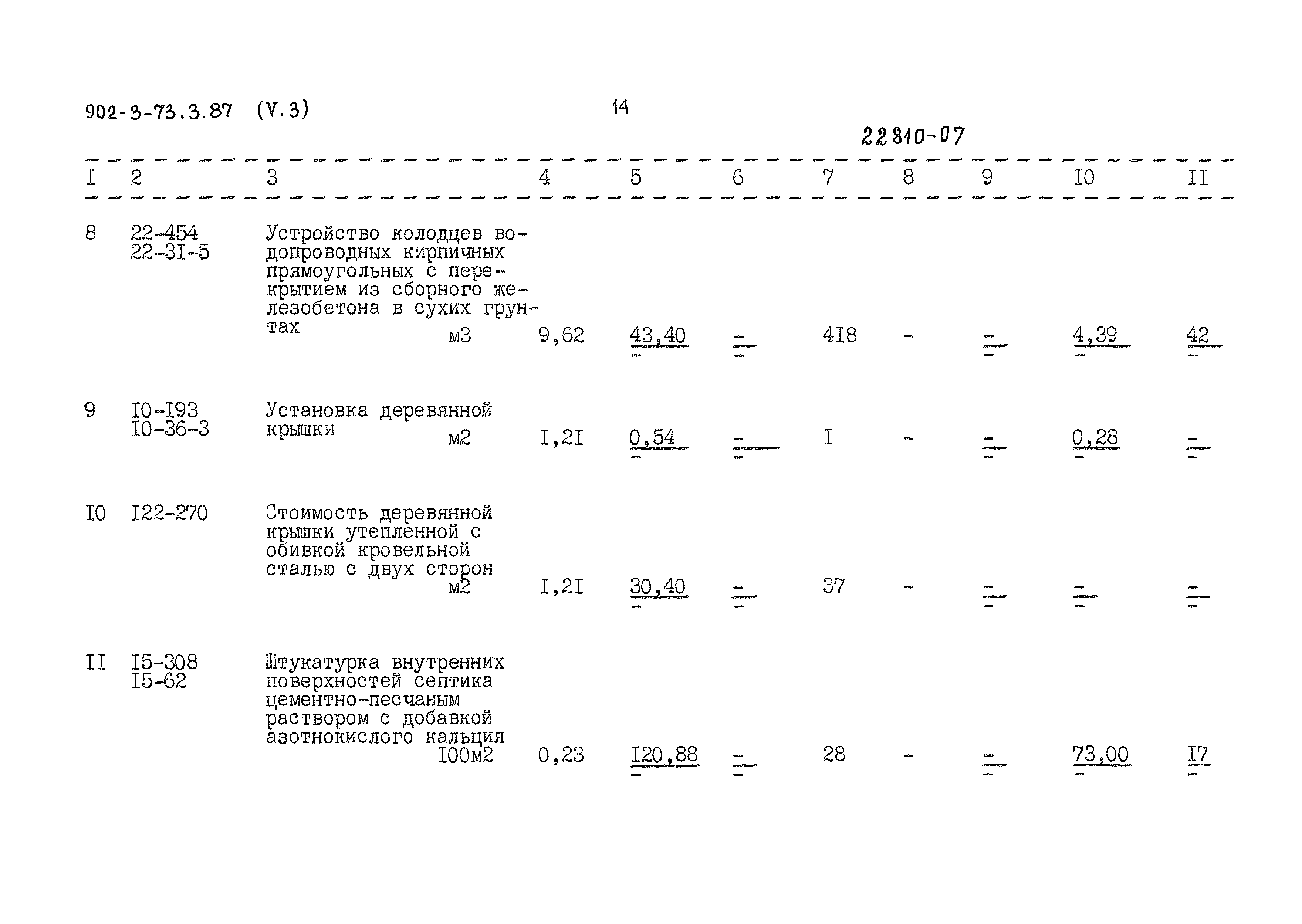 Типовой проект 902-3-73.3.87