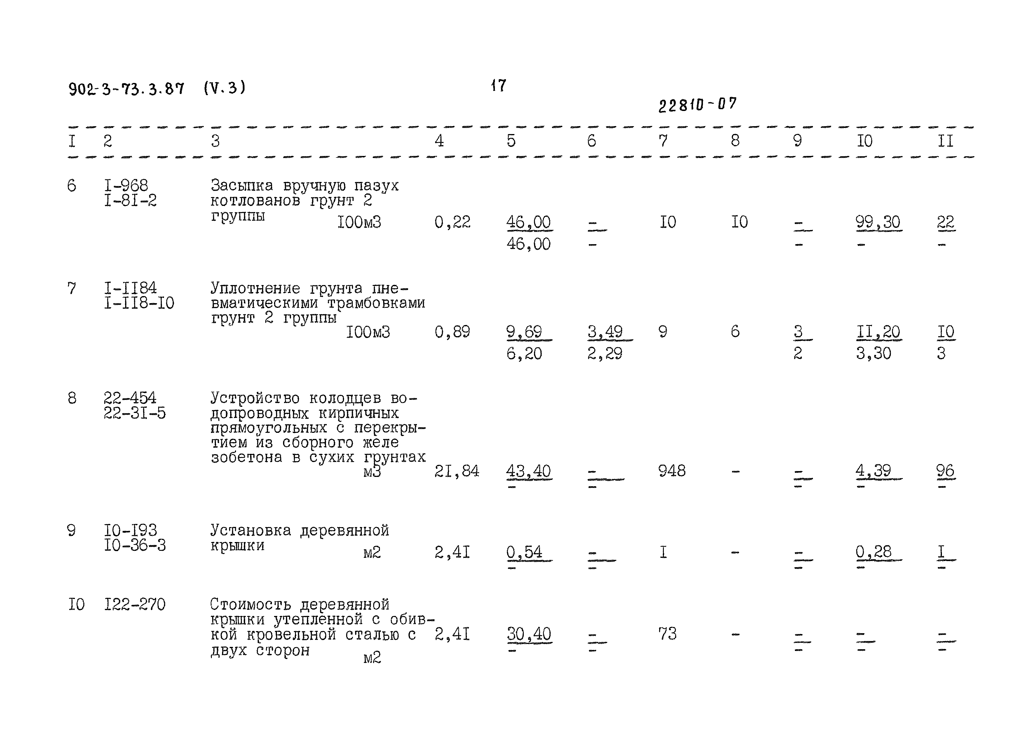 Типовой проект 902-3-73.3.87
