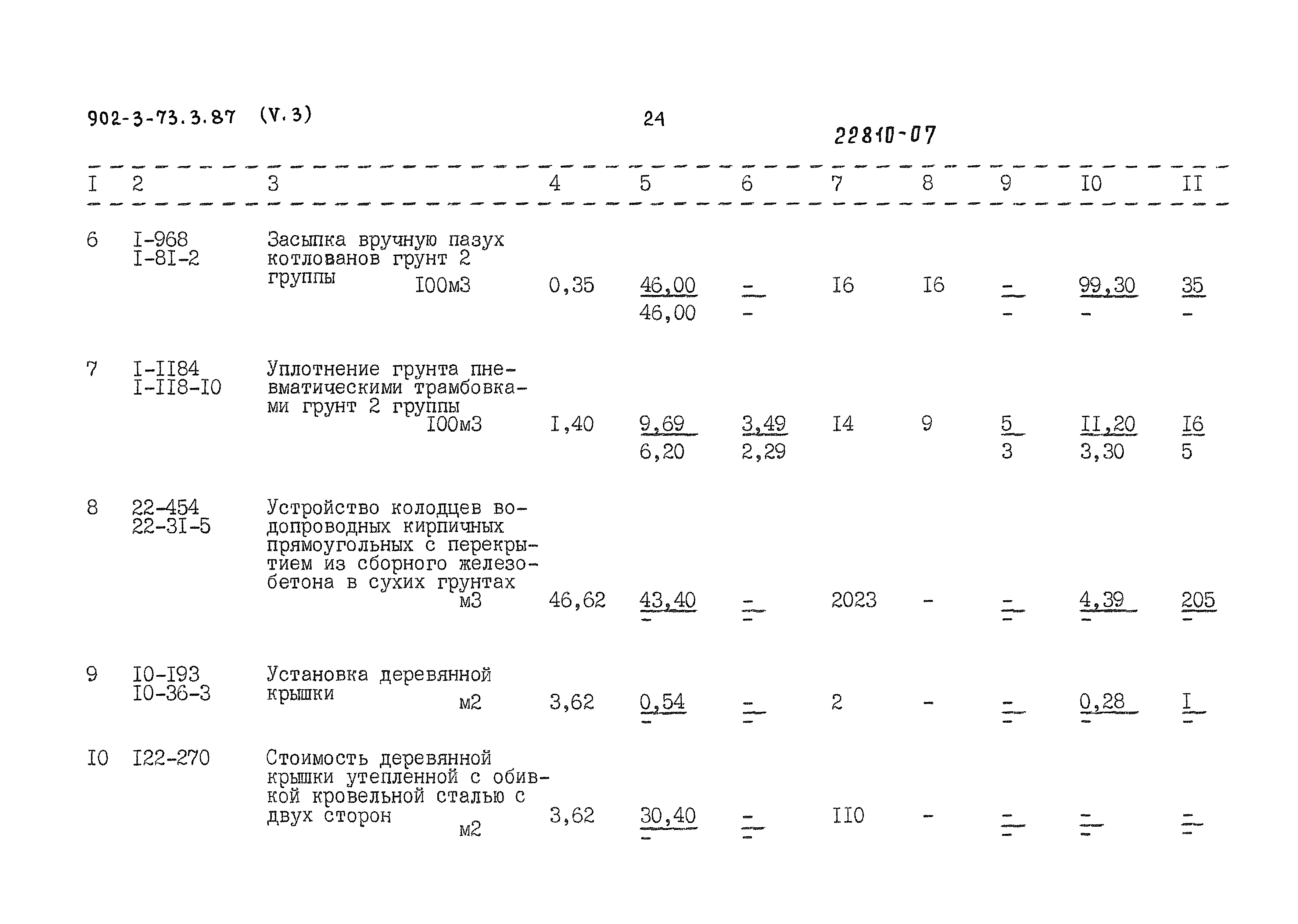 Типовой проект 902-3-73.3.87