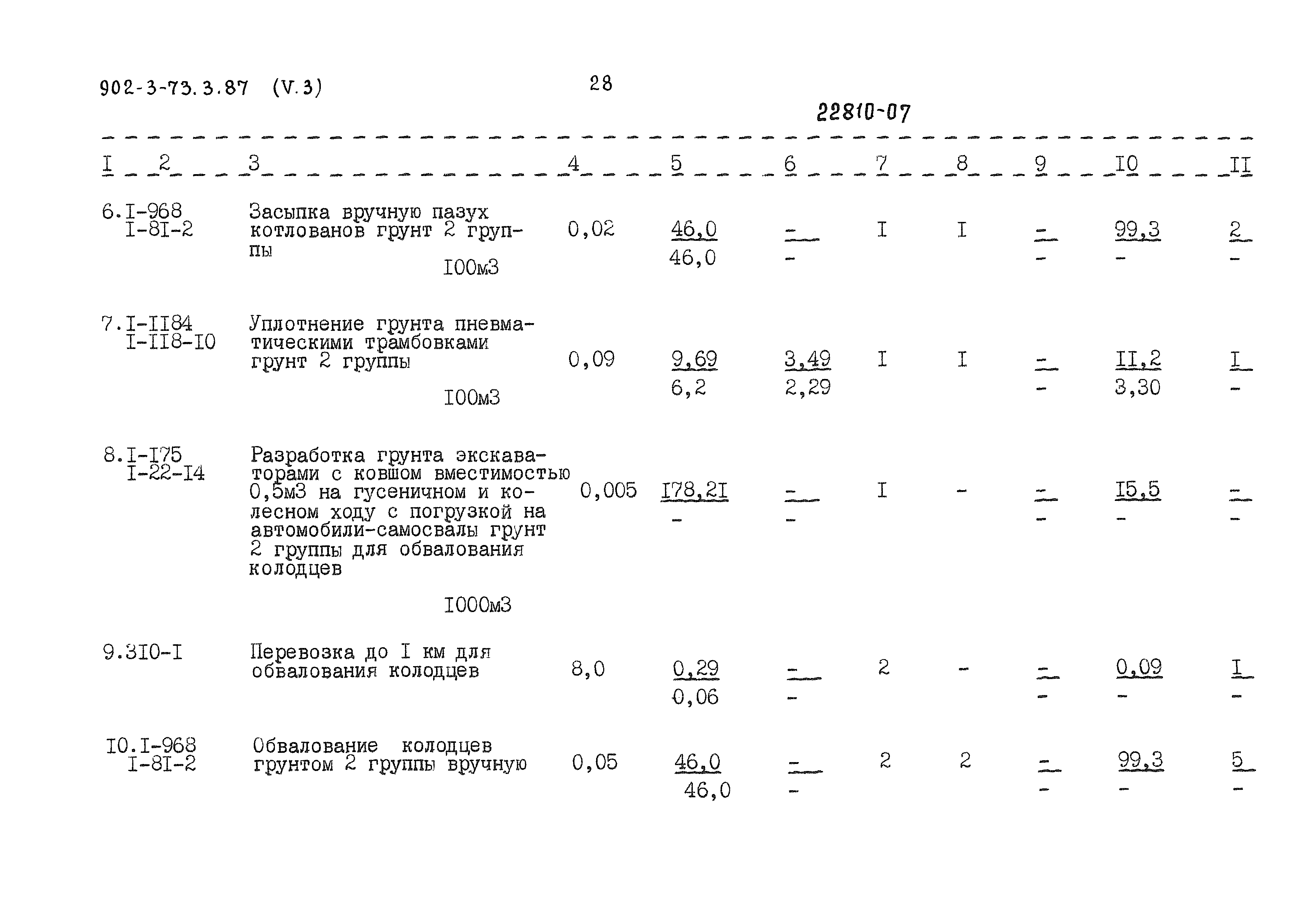 Типовой проект 902-3-73.3.87