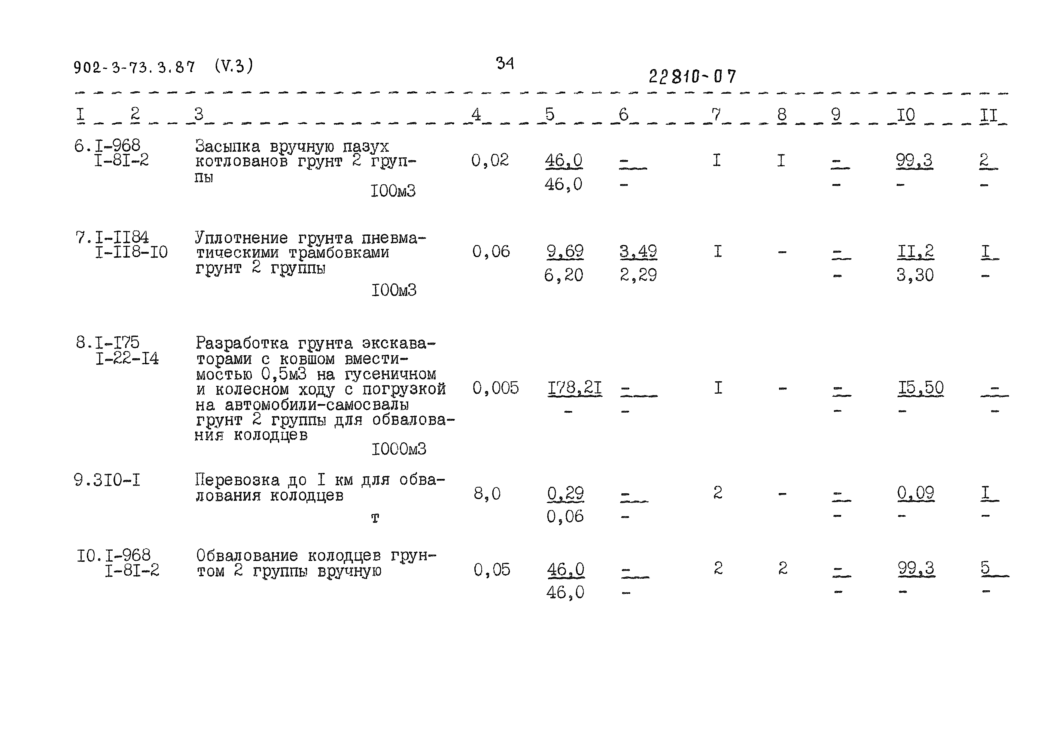 Типовой проект 902-3-73.3.87
