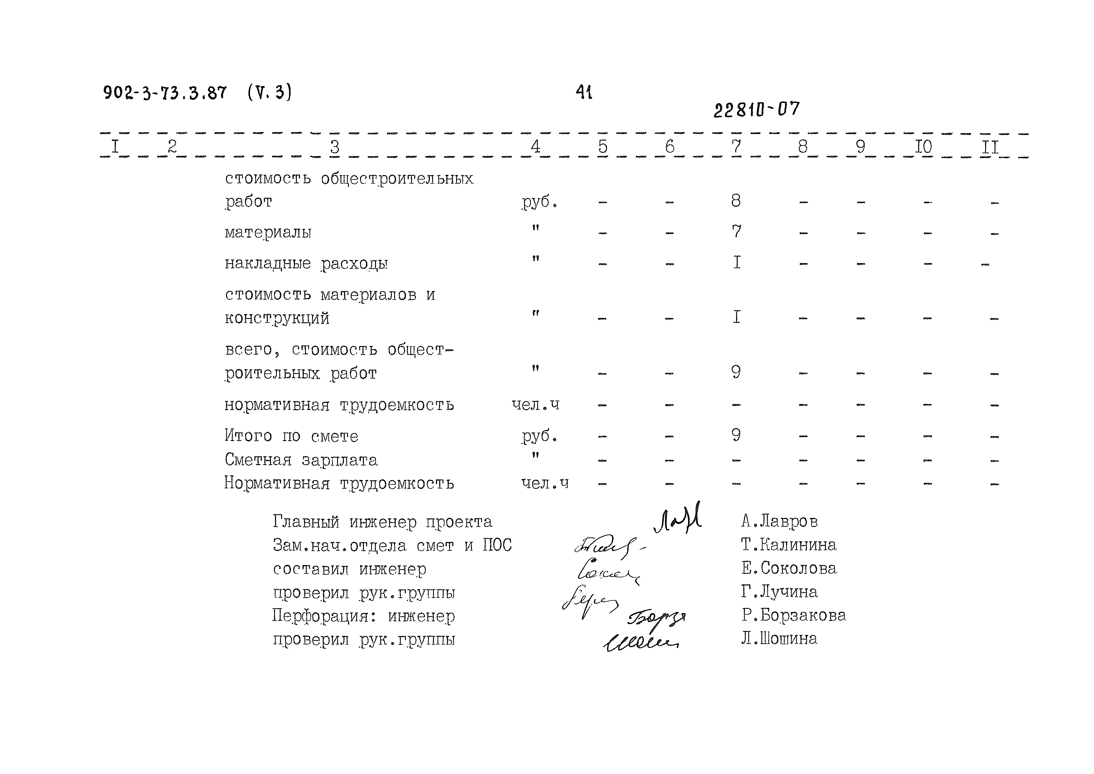 Типовой проект 902-3-73.3.87
