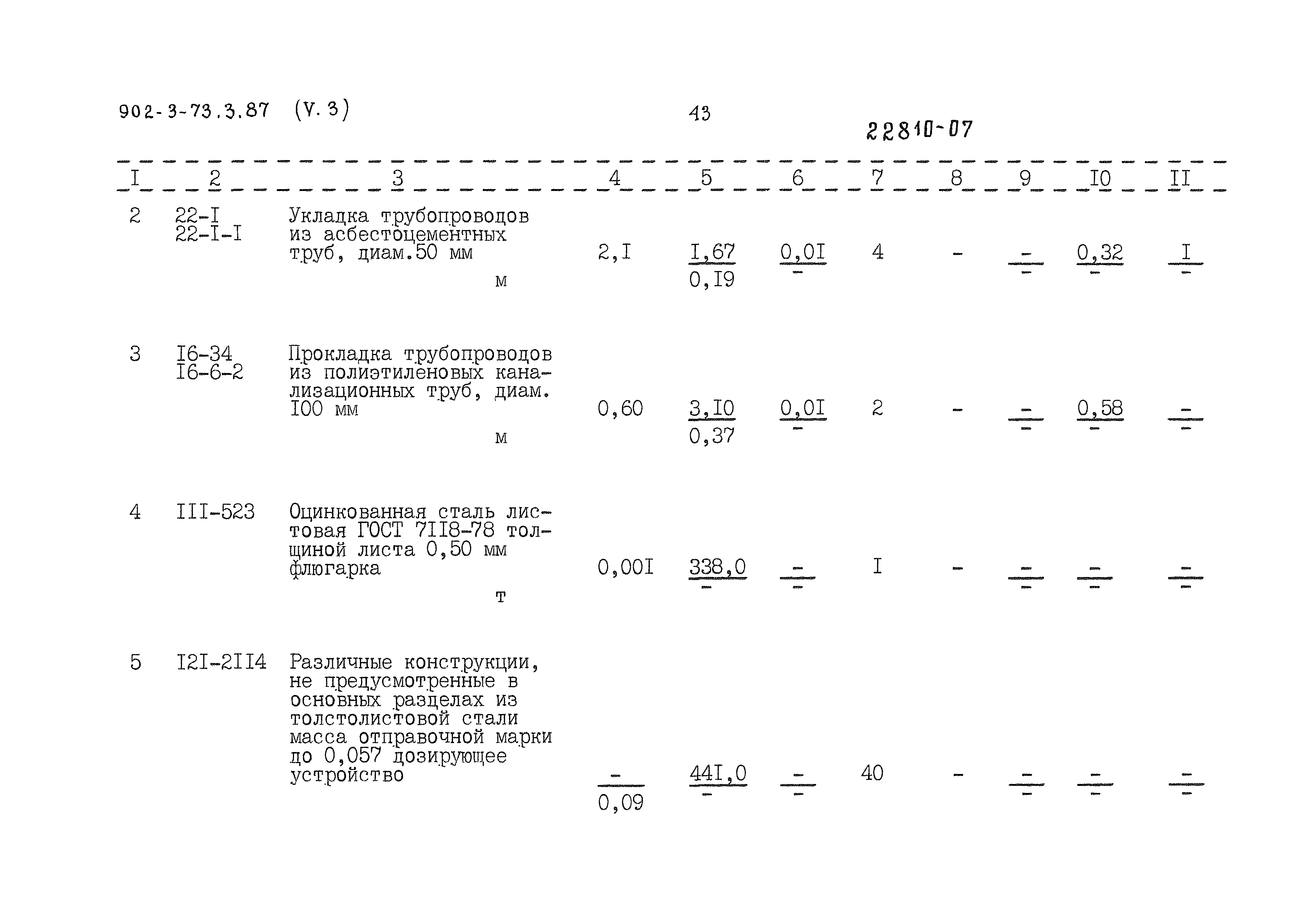Типовой проект 902-3-73.3.87
