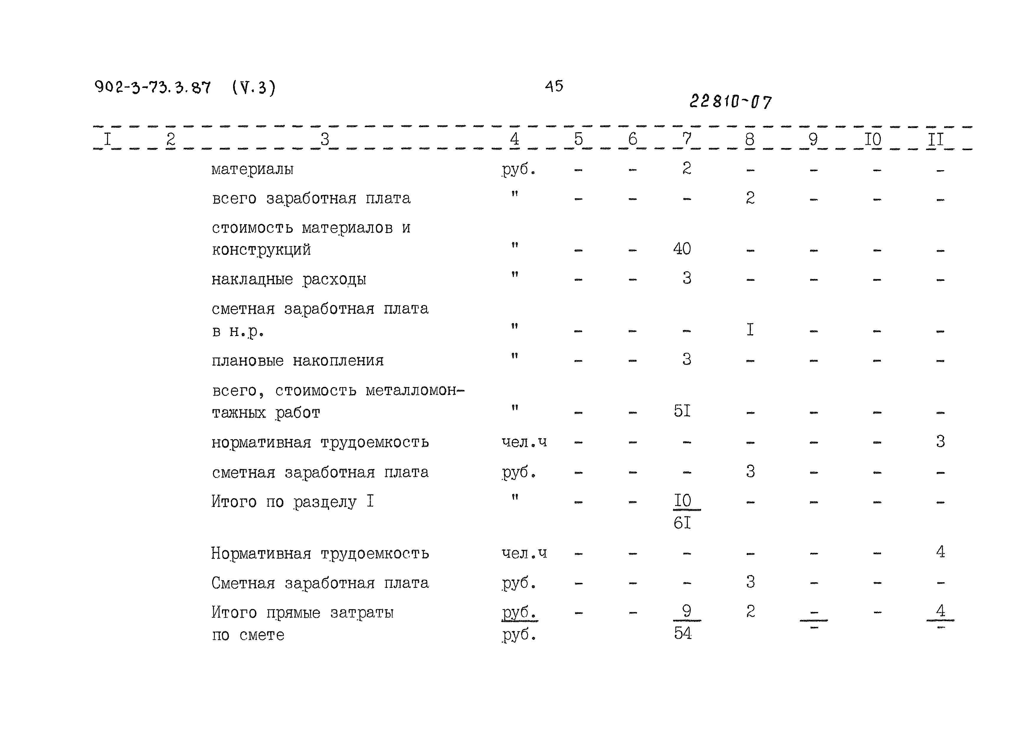 Типовой проект 902-3-73.3.87