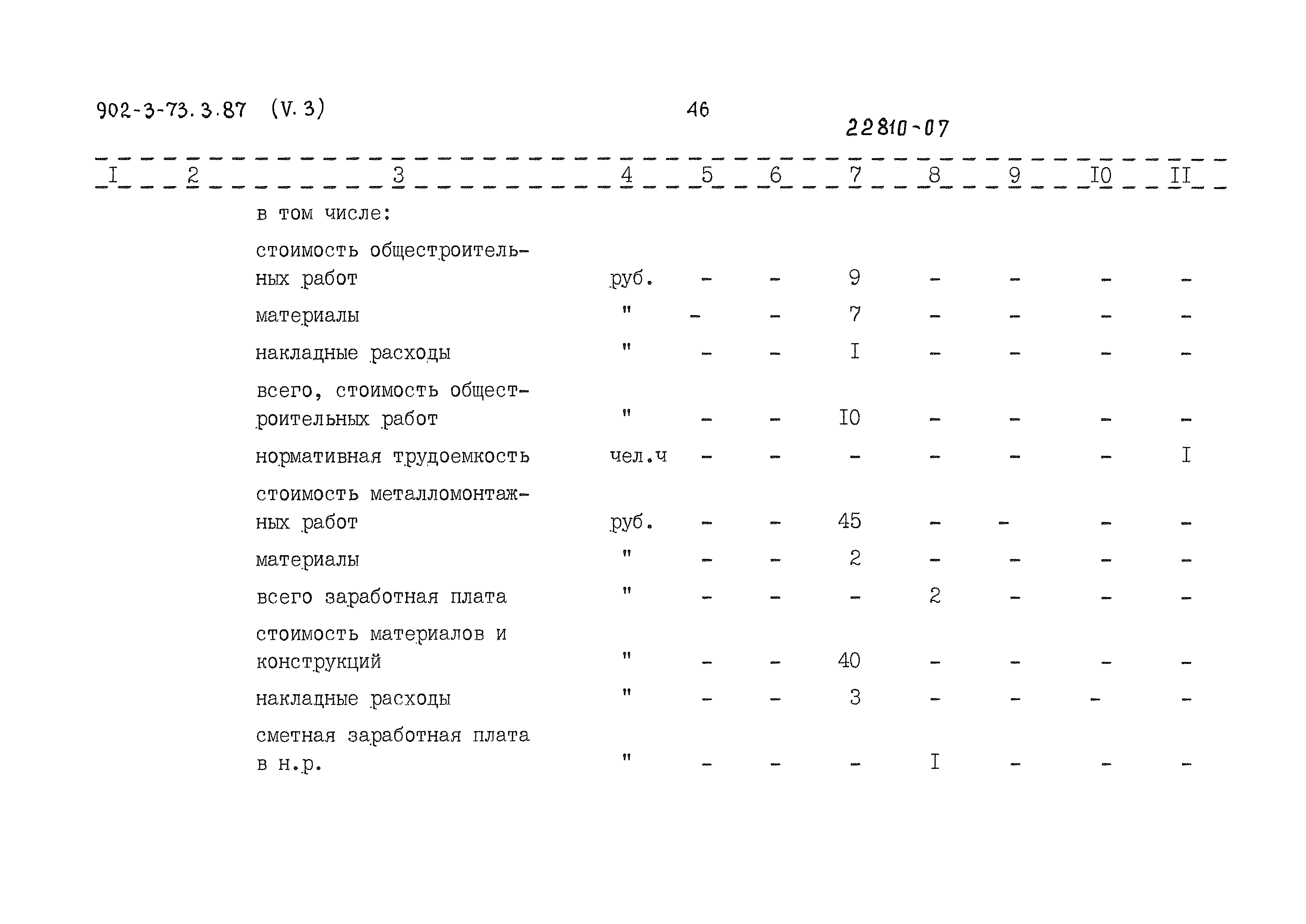 Типовой проект 902-3-73.3.87