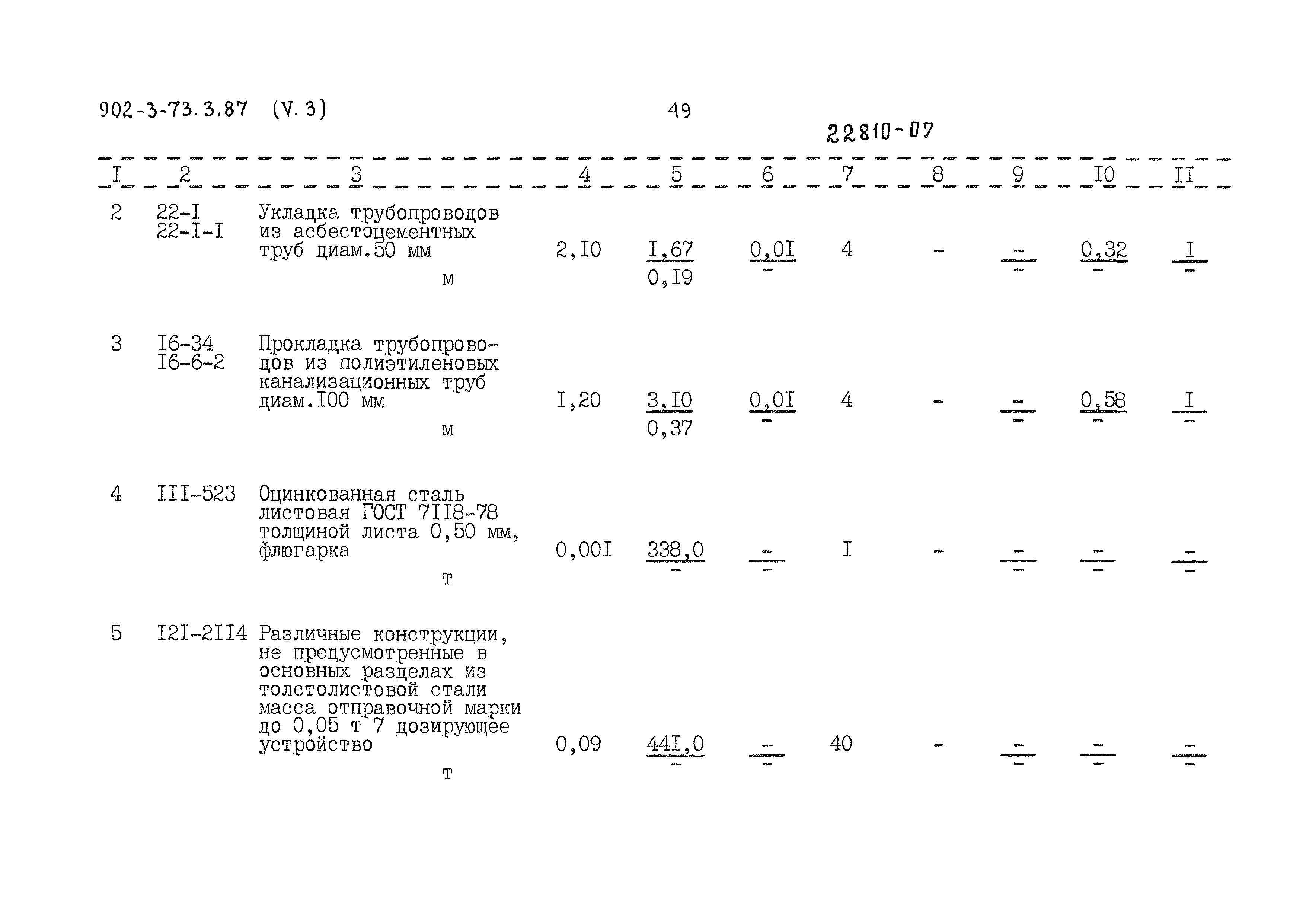 Типовой проект 902-3-73.3.87