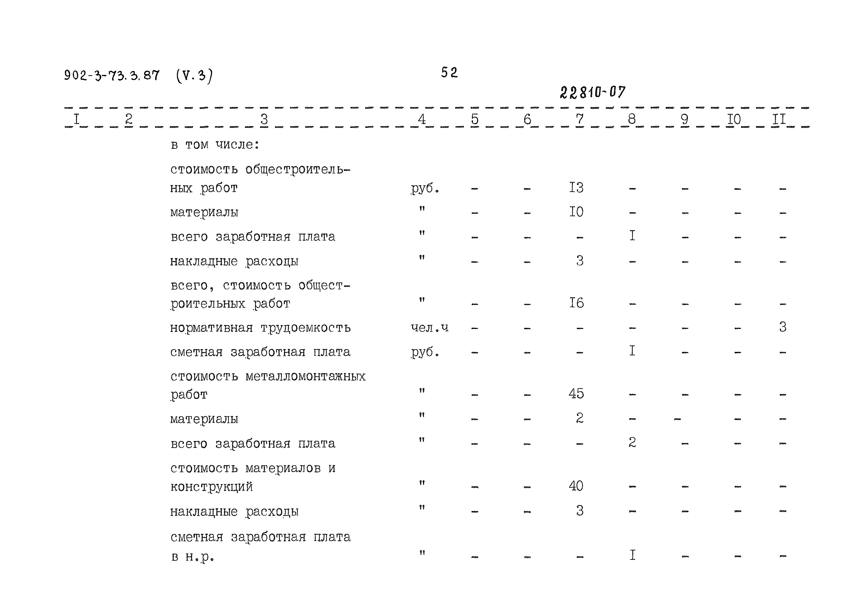 Типовой проект 902-3-73.3.87