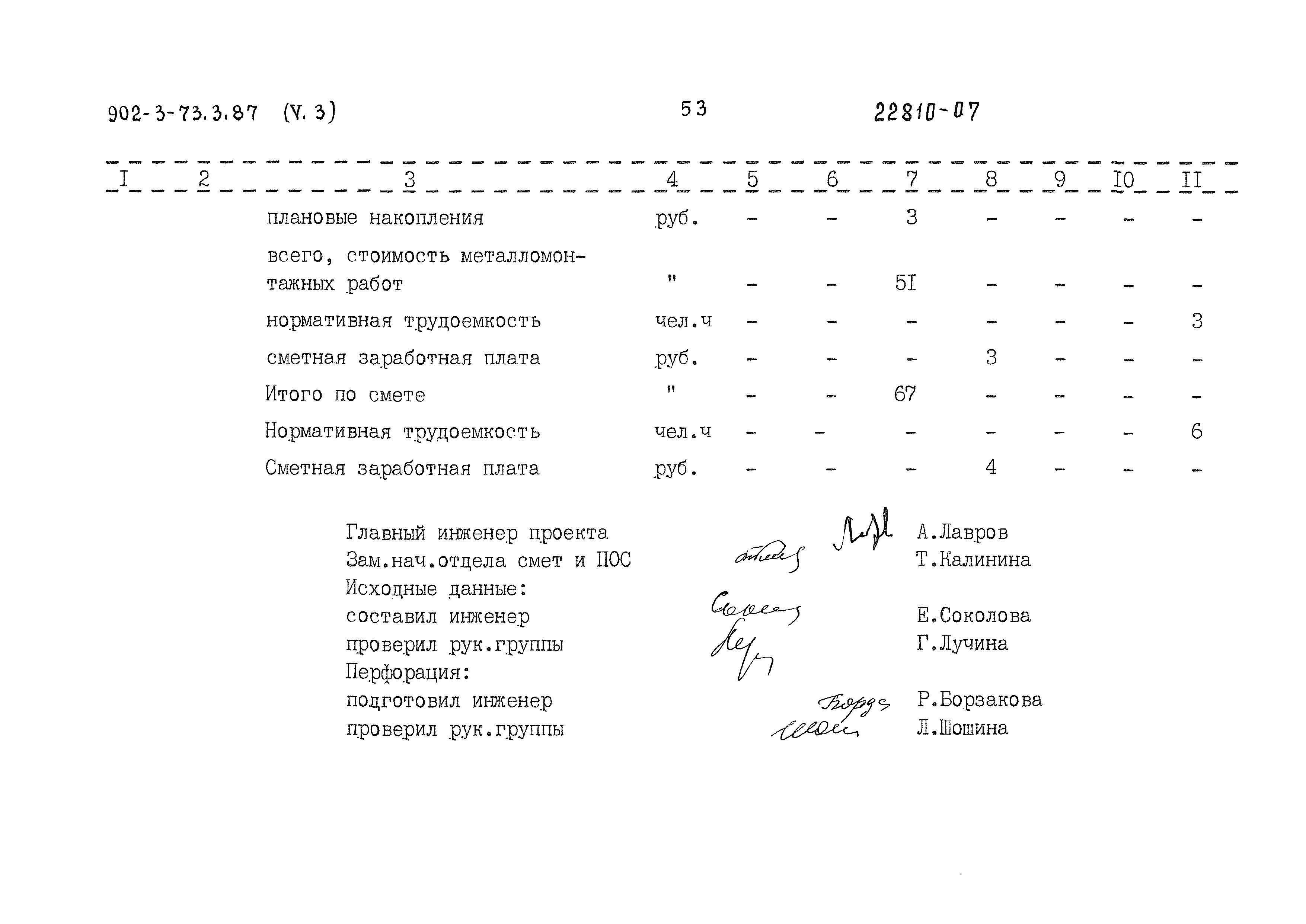 Типовой проект 902-3-73.3.87