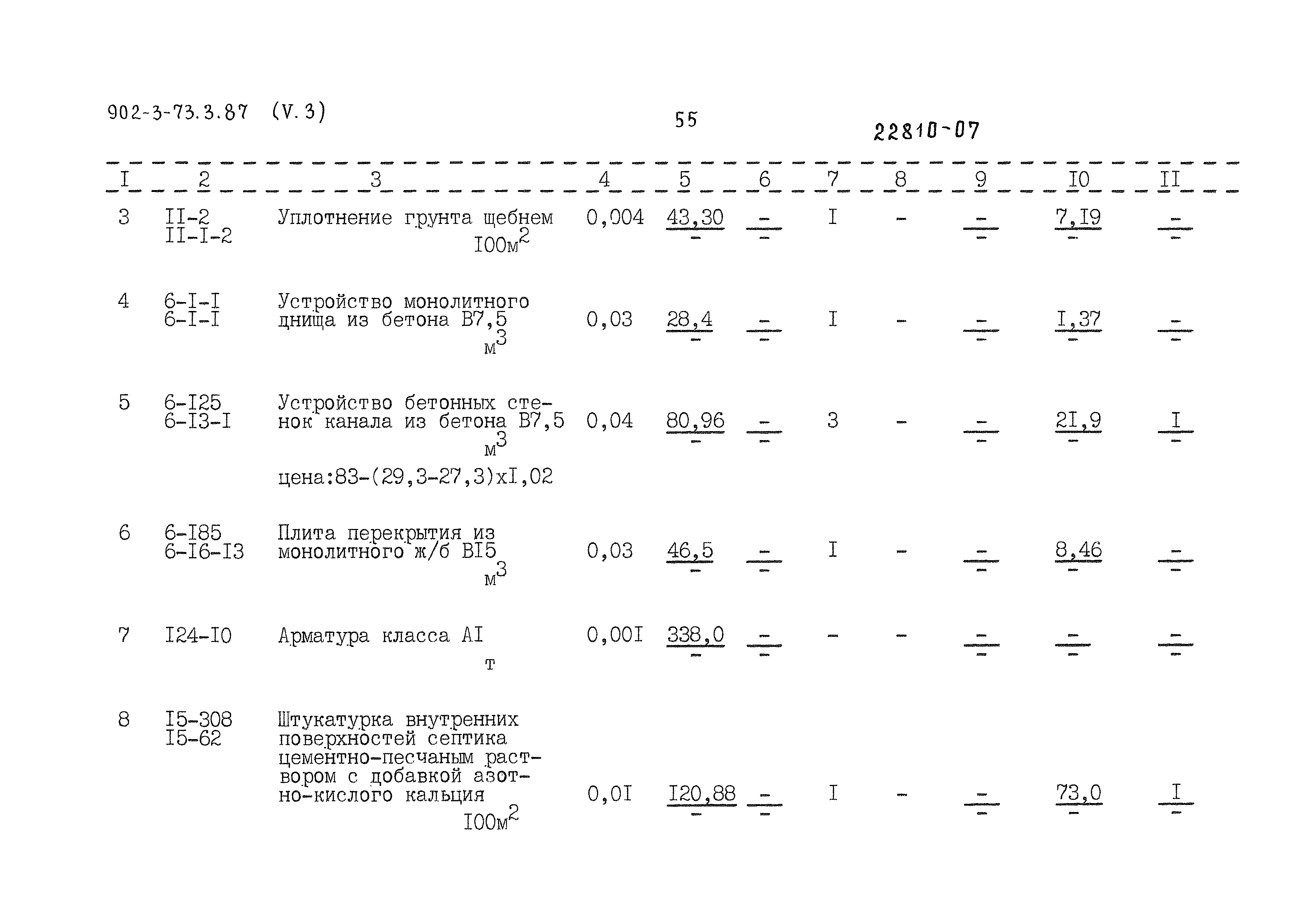 Типовой проект 902-3-73.3.87