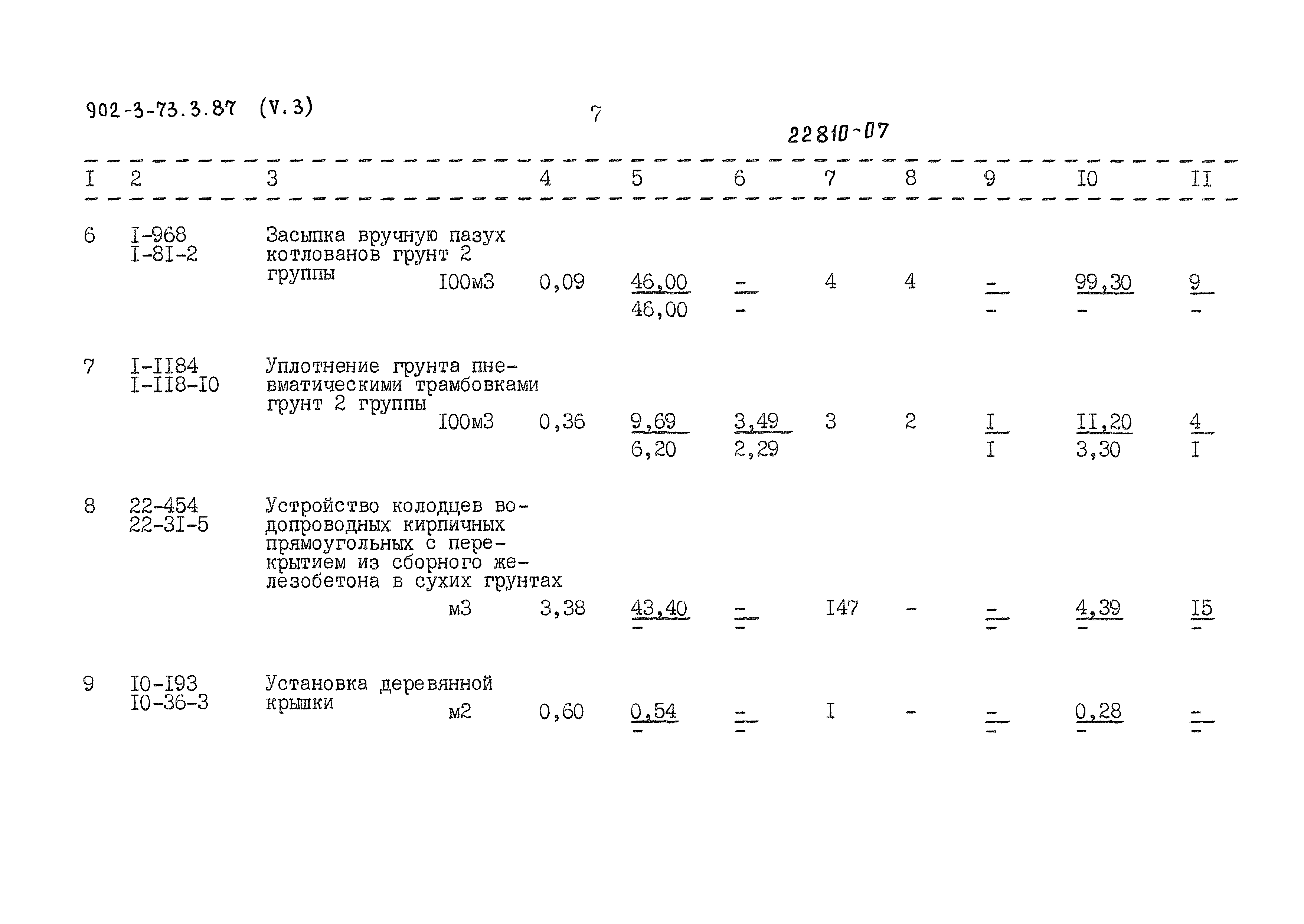 Типовой проект 902-3-73.3.87