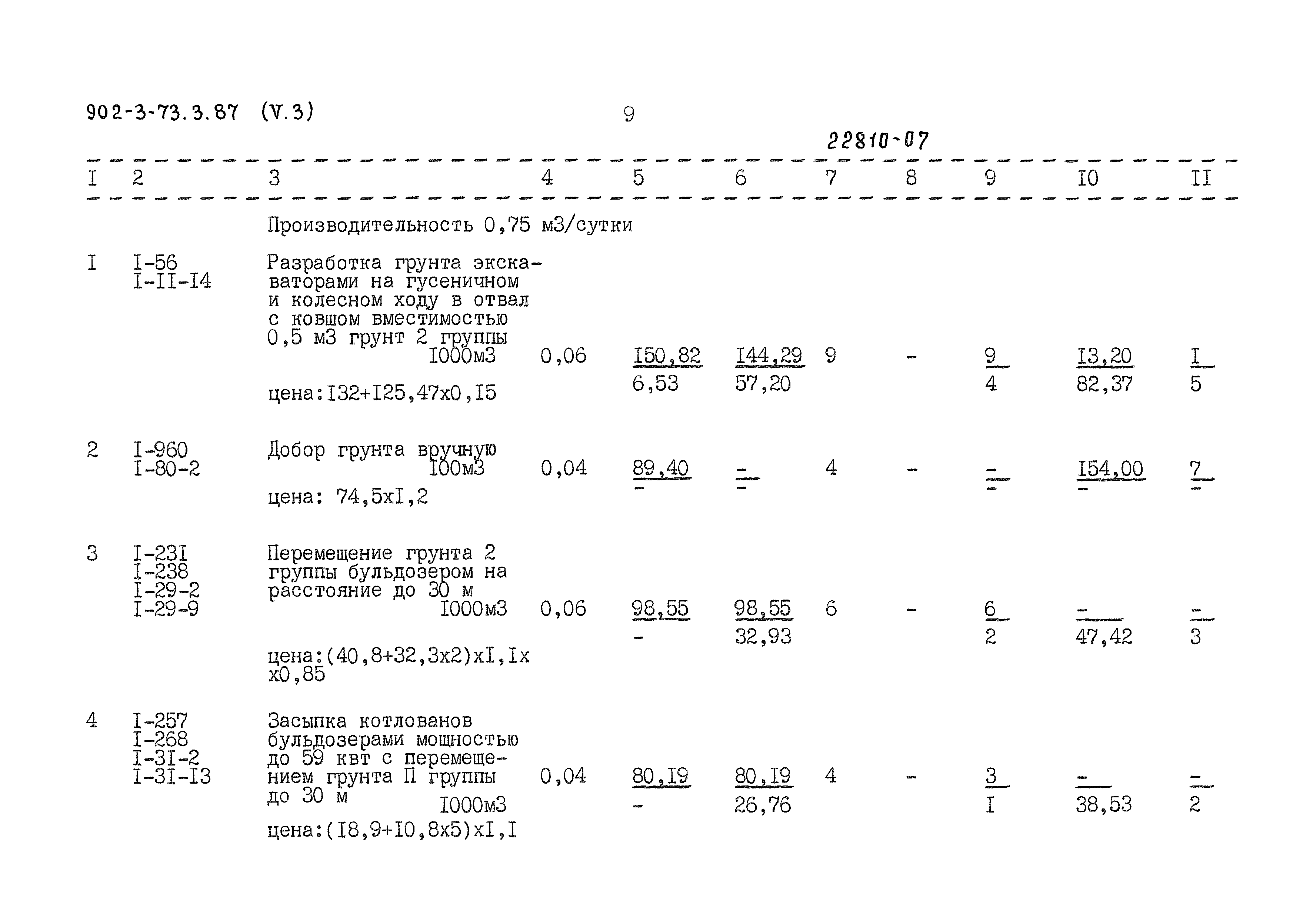 Типовой проект 902-3-73.3.87