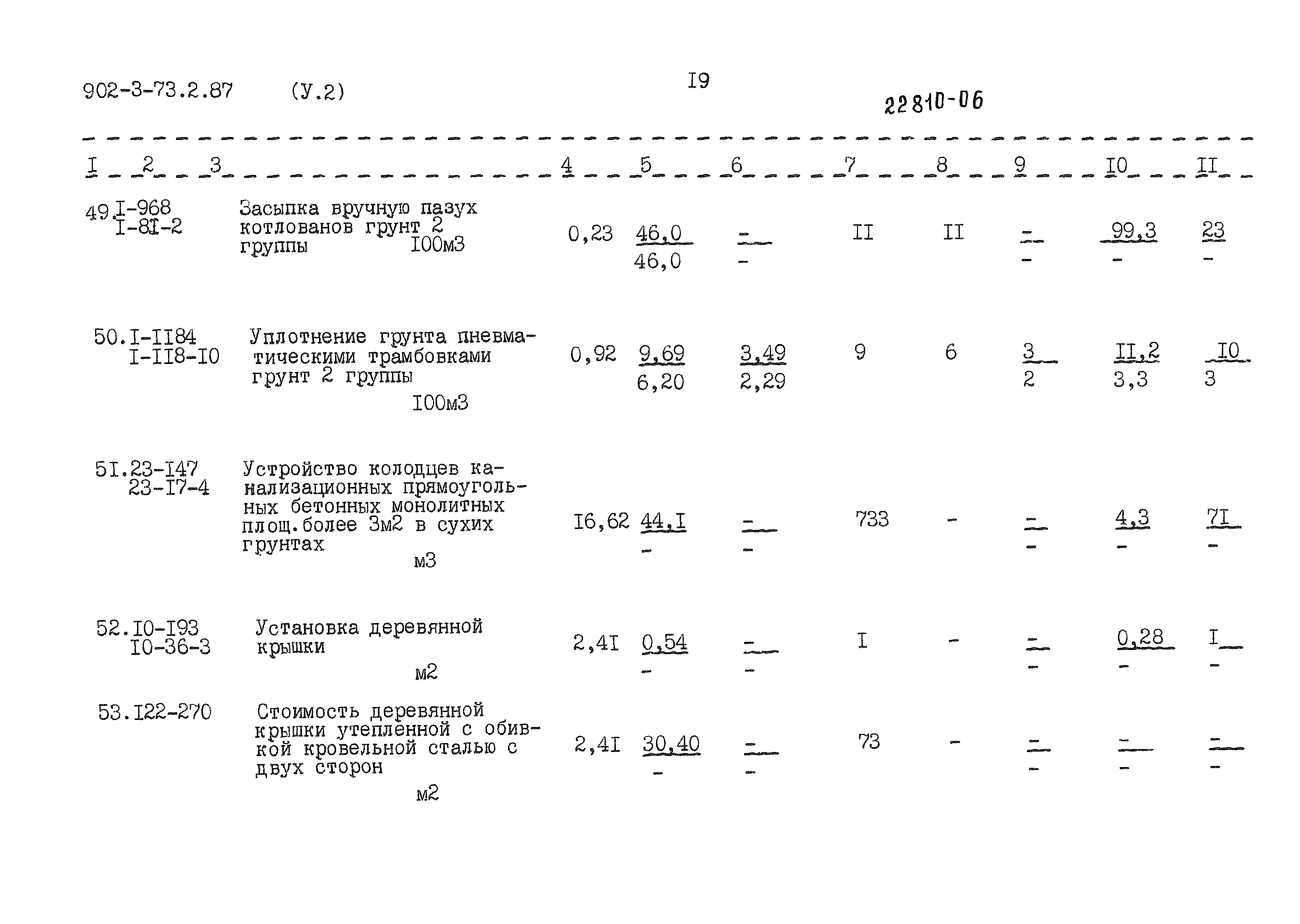 Типовой проект 902-3-73.2.87
