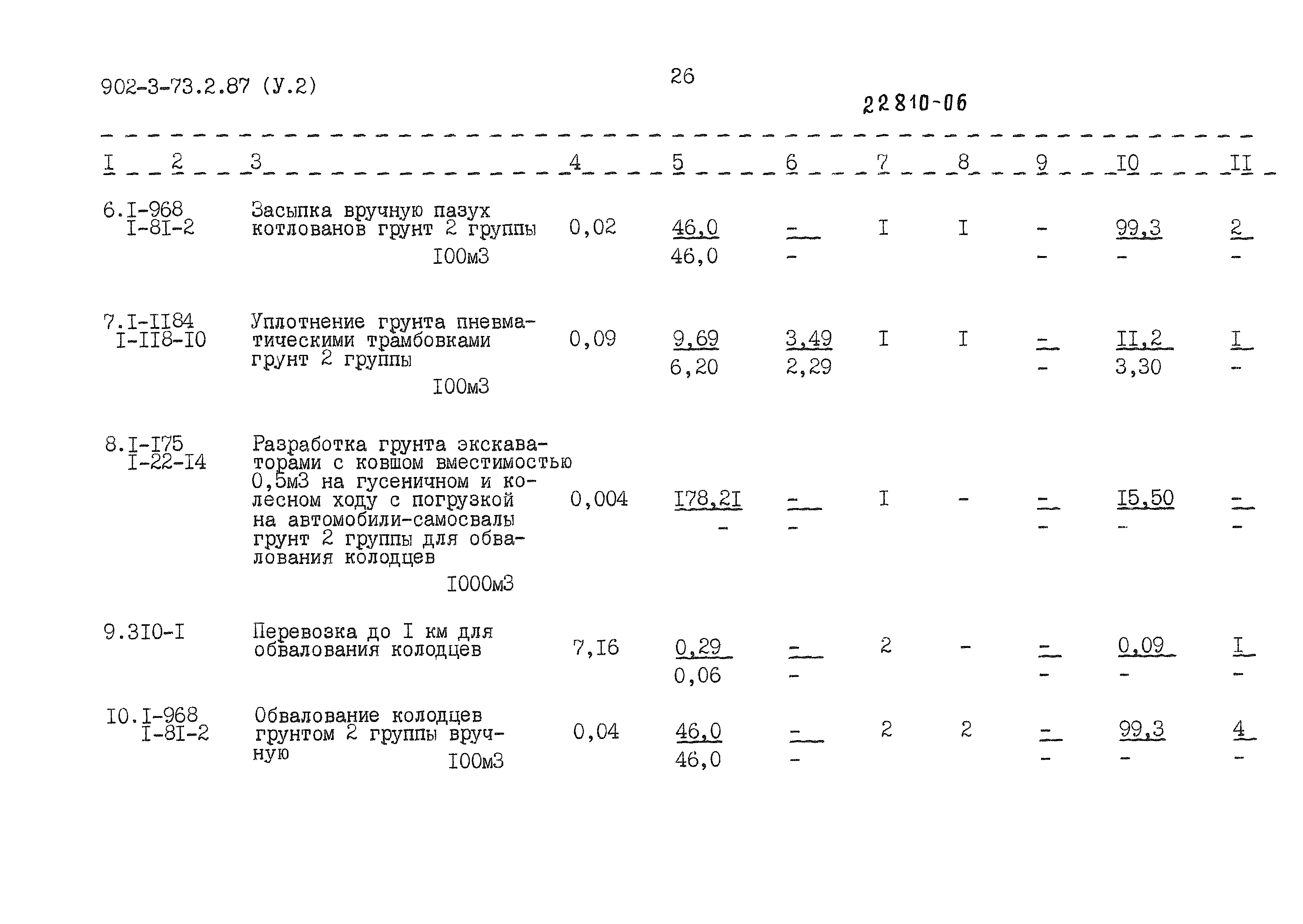 Типовой проект 902-3-73.2.87