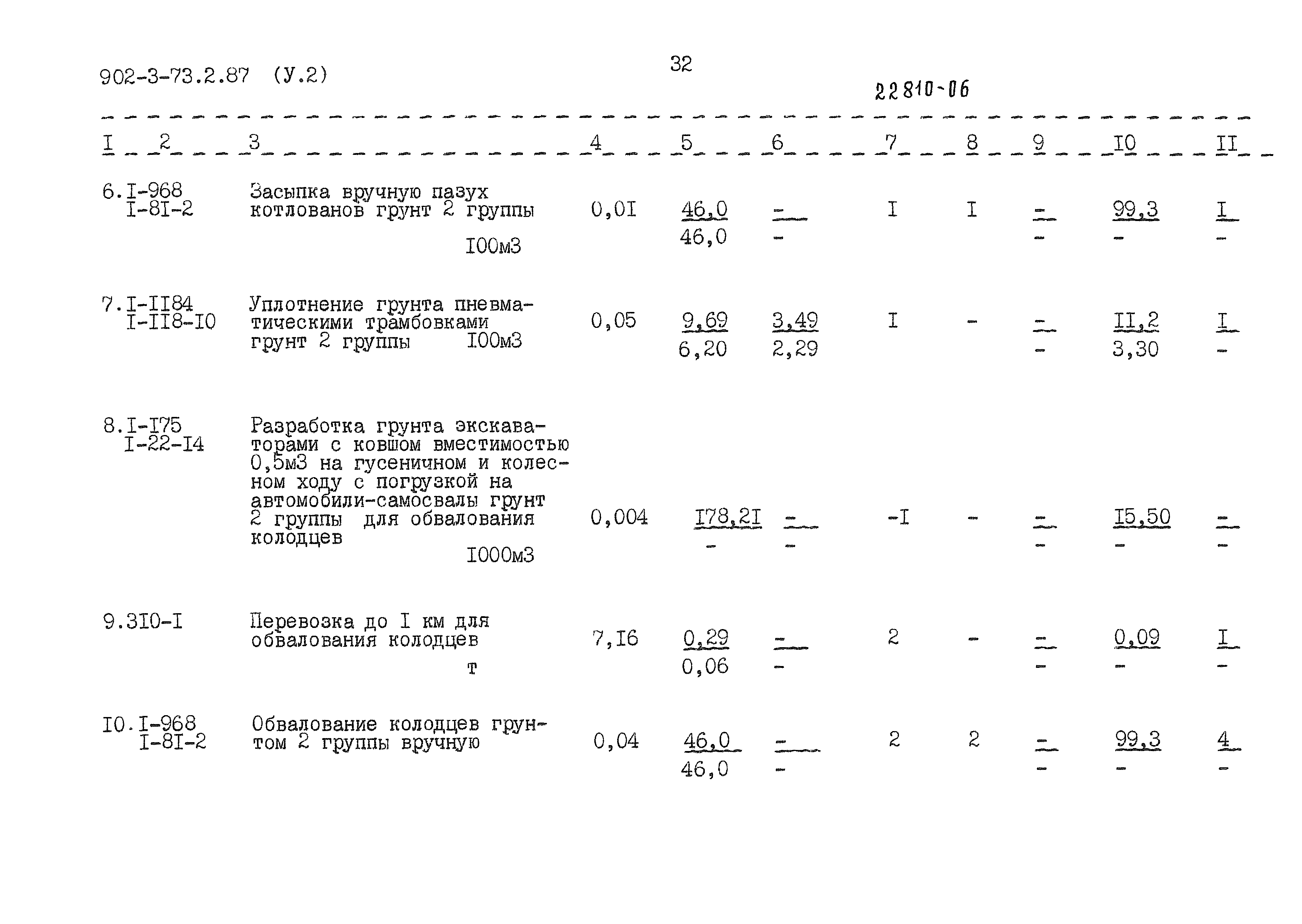 Типовой проект 902-3-73.2.87