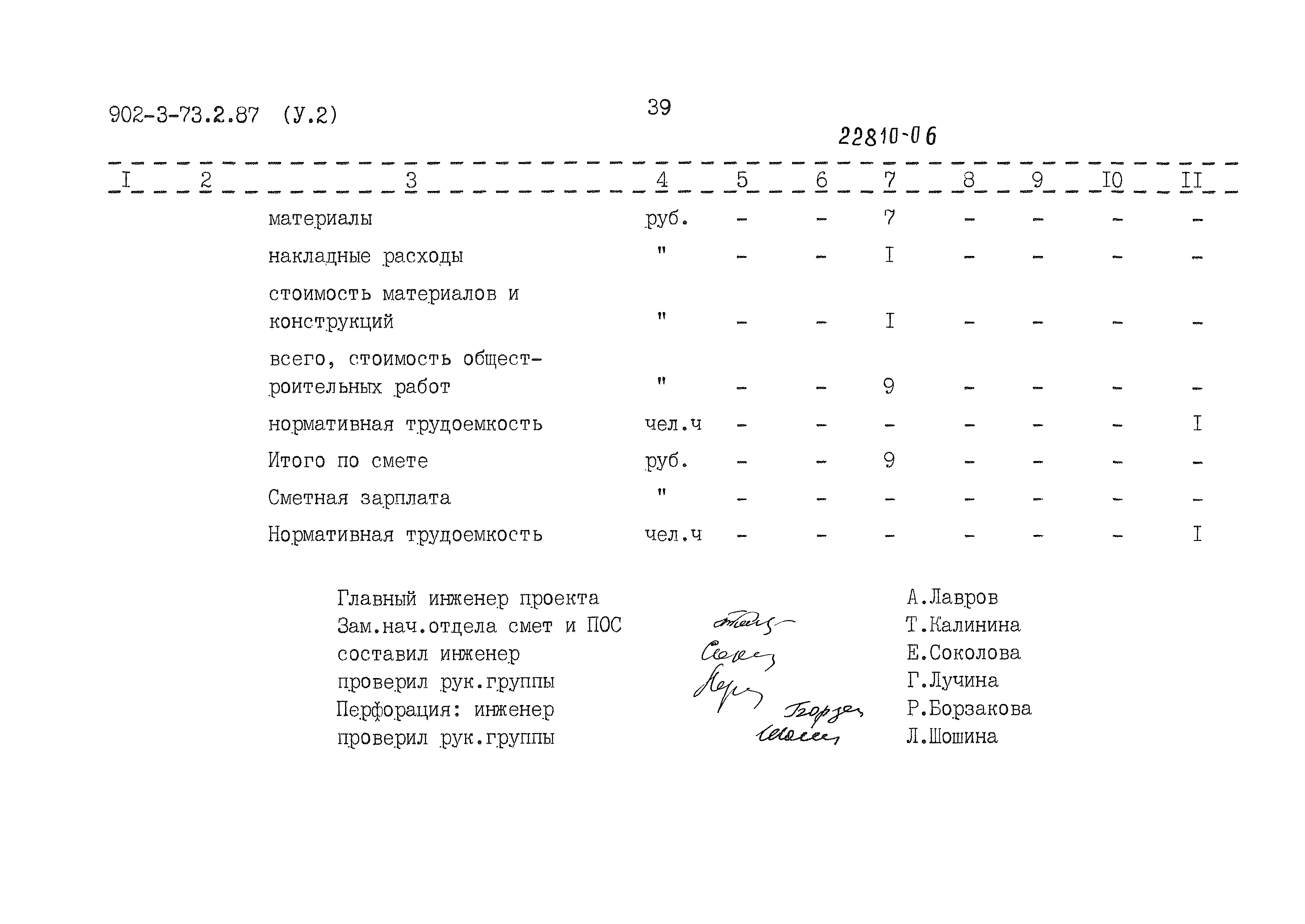 Типовой проект 902-3-73.2.87