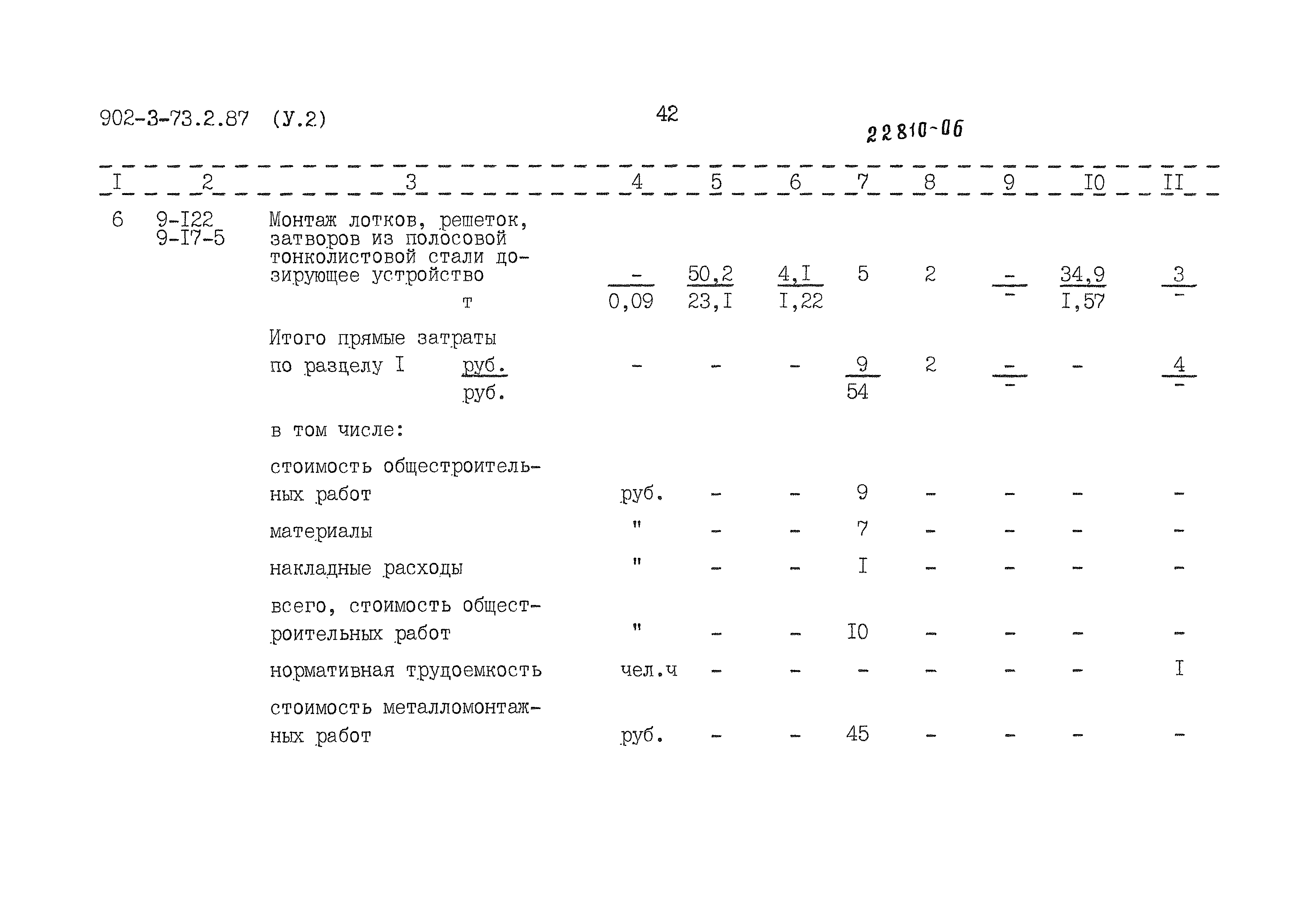Типовой проект 902-3-73.2.87