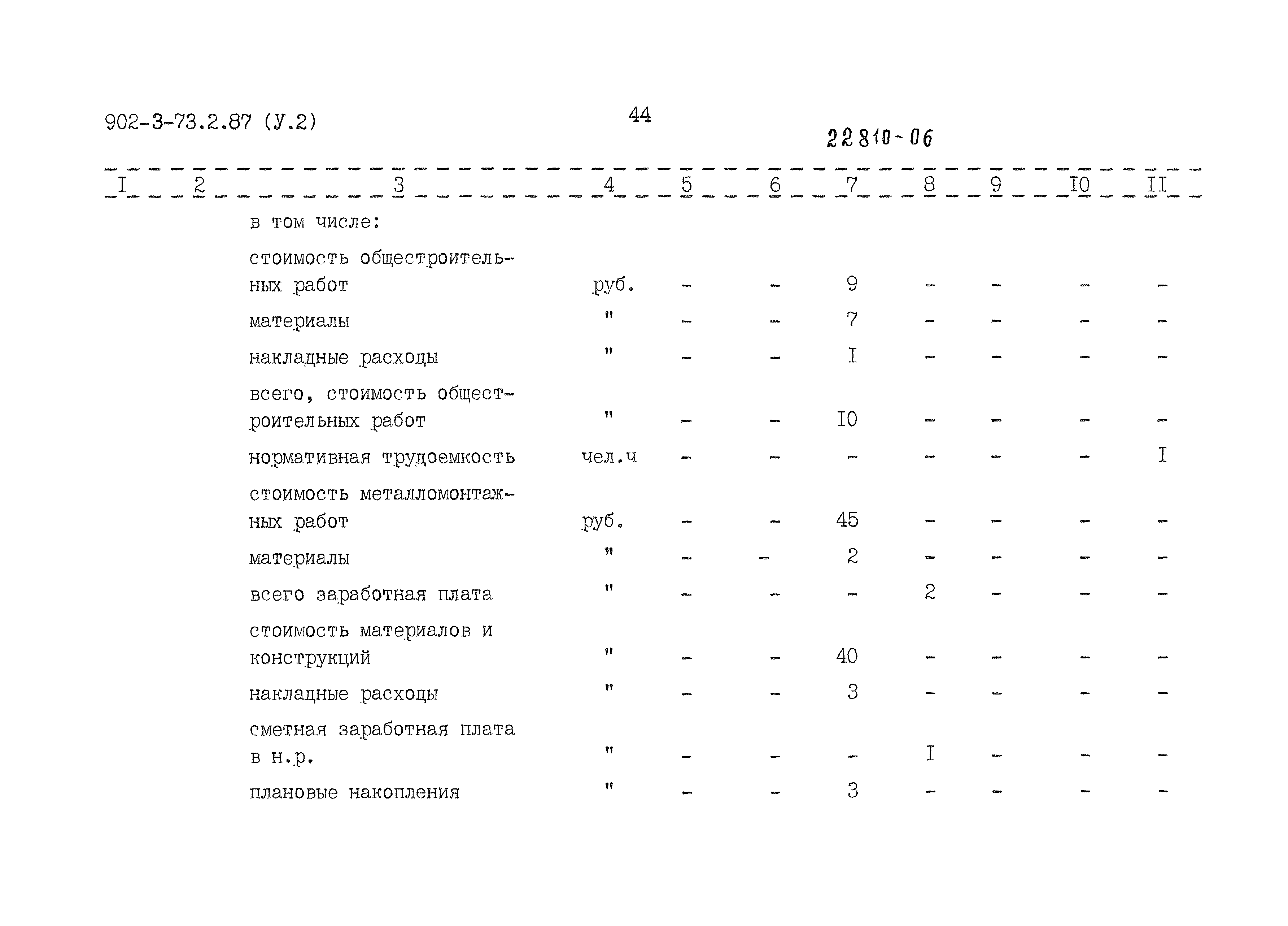 Типовой проект 902-3-73.2.87
